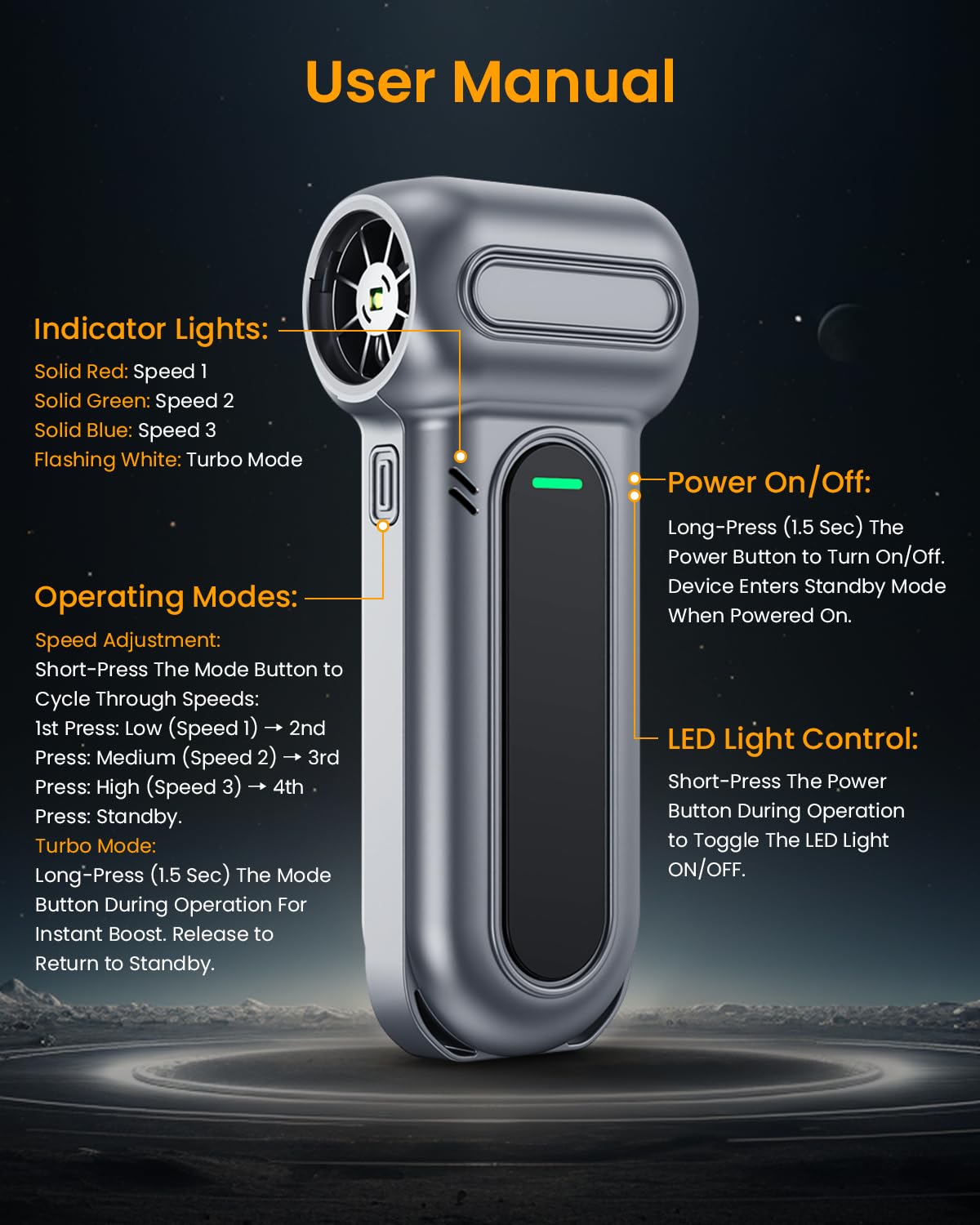 BANKKY Compressed Air Duster - 150,000RPM Turbo Jet Electric Air Duster, Rechargeable Cordless Mini Blower, 4-Speed LED Powerful Handheld Air Blower for Computer, Keyboard, Electronics & Car Cleaning