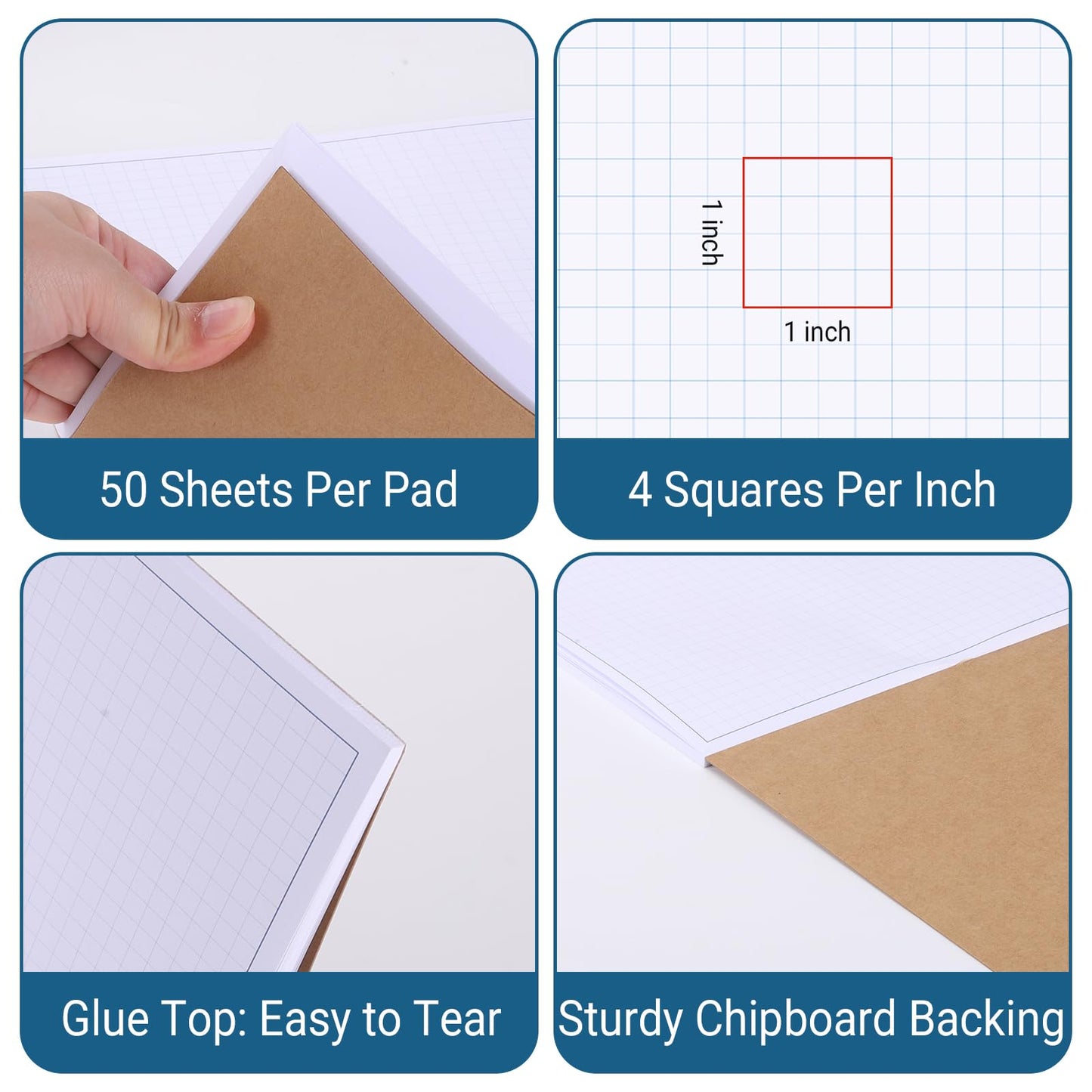 suituts 3 Pads 11X17 Inch Graph Paper, Large Grid Paper, Two Side Drafting Paper, Architect Graph Paper, Blueprint Paper(4 Squares Per Inch, 50 Sheets Each Pad)