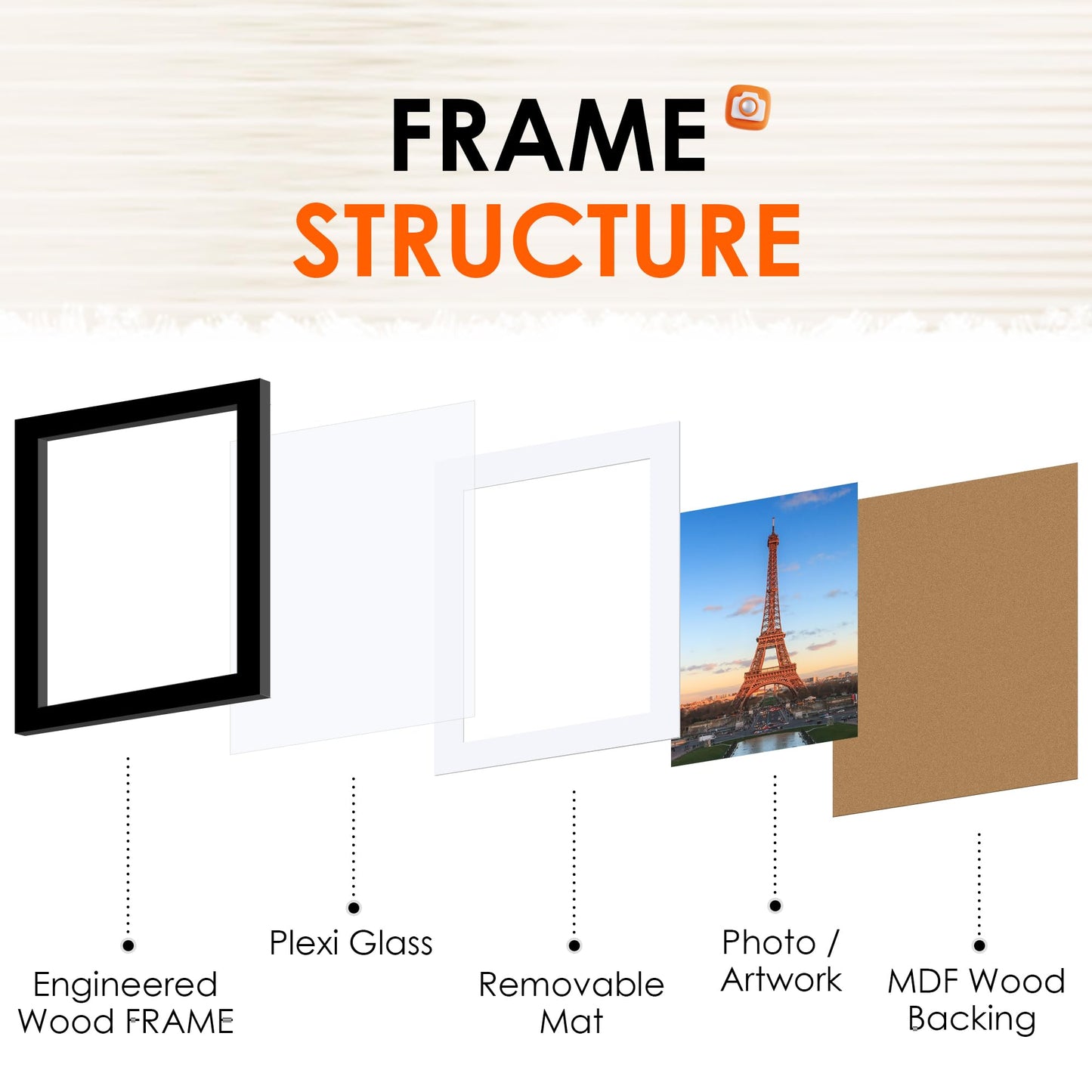 FIXSMITH 8x10 Picture Frame Set of 10, Photo Frame Bulk with HD Plexiglass, Display Pictures 5x7 with Mat or 8x10 Without Mat Multi Picture Frames Collage for Tabletop or Wall Display, Black