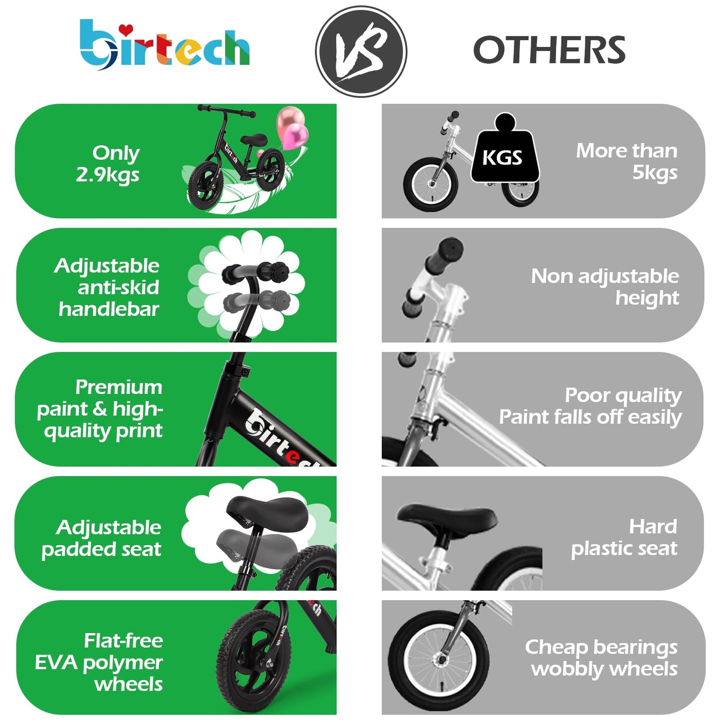 12" Balance Bike Carbon Steel Frame No Pedal Walking Balance Bike Training Bicycle for Kids and Toddlers 2- to 5 Years Old (Black)