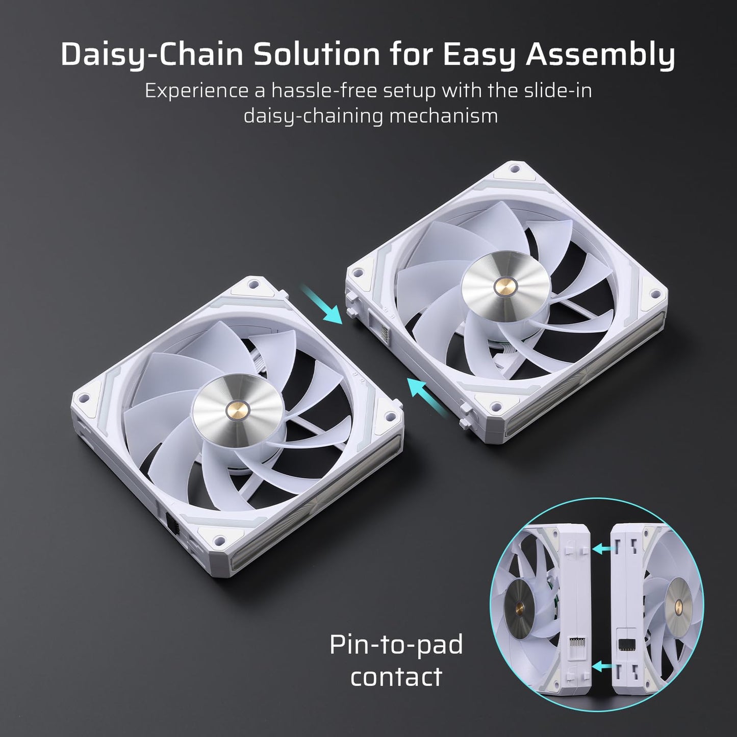 LTC CF-121D 120mm PC Case Fan, Daisy-Chain Connection, 5V 3Pin ARGB Lighting, 4 Pin PWM Case Fan, for Radiator/Computer Case Cooling, 120x120x25mm, 3 Pack, White
