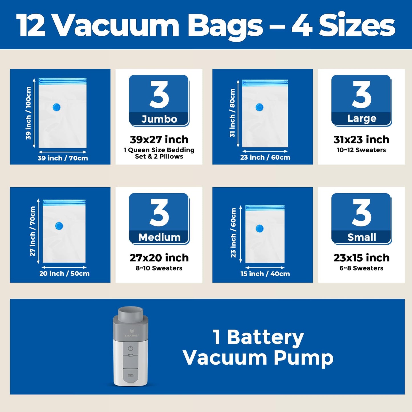 ETENWOLF 12 Pack Vacuum Storage Bags with Rechargeable Wireless Pump, Vacuum Seal Bags for Clothes and Travel, Space Saver Bags in Multiple Carry-On Sizes, Perfect for Luggage and Suitcases
