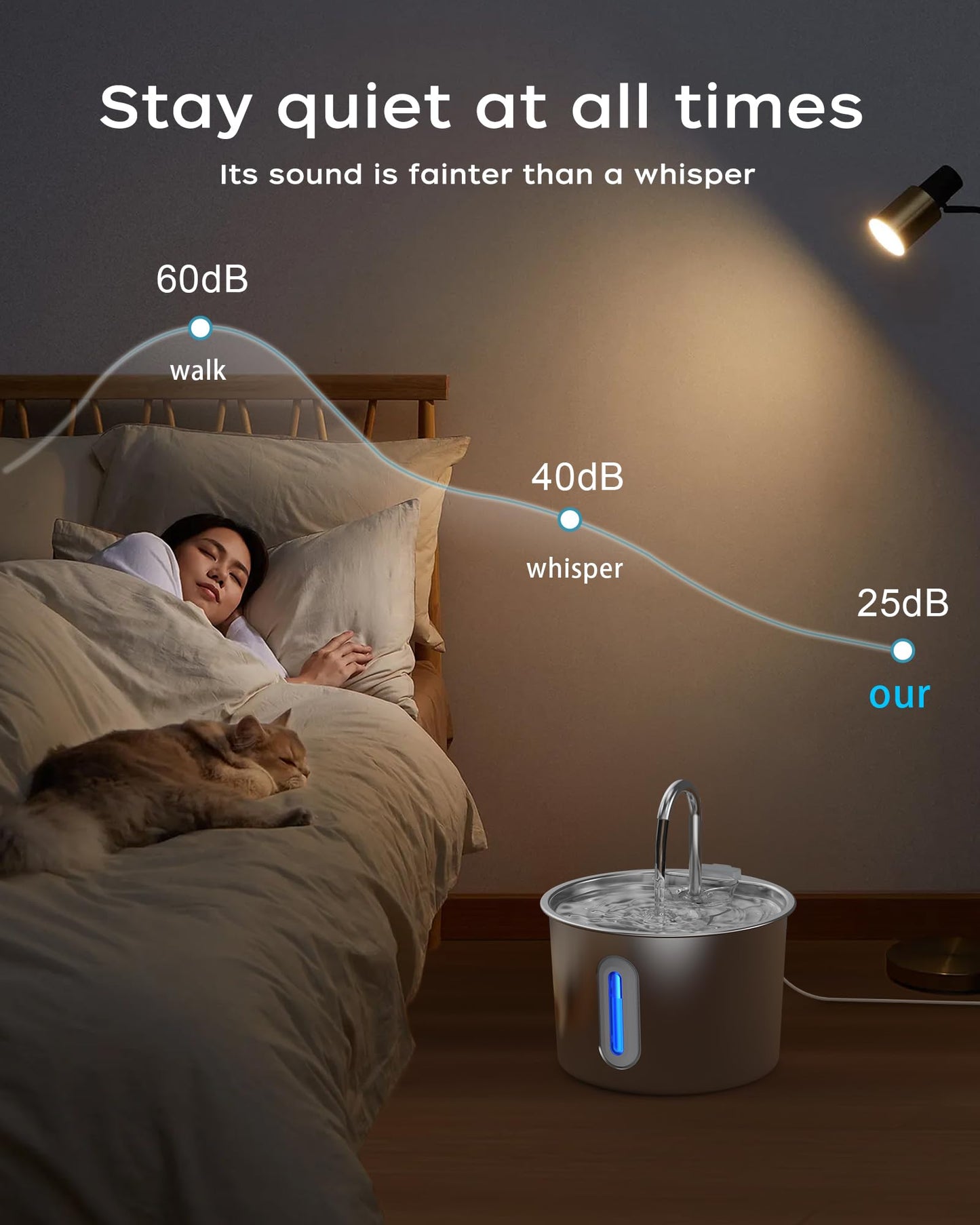 Cat Water Fountain,Stainless Steel Pet Water Dispenser 74oz/2.2L Automatic Cat Fountian,Indoor Quiet Pump Pet Water Fountian,Includes 8 Filters and 8 Sponges