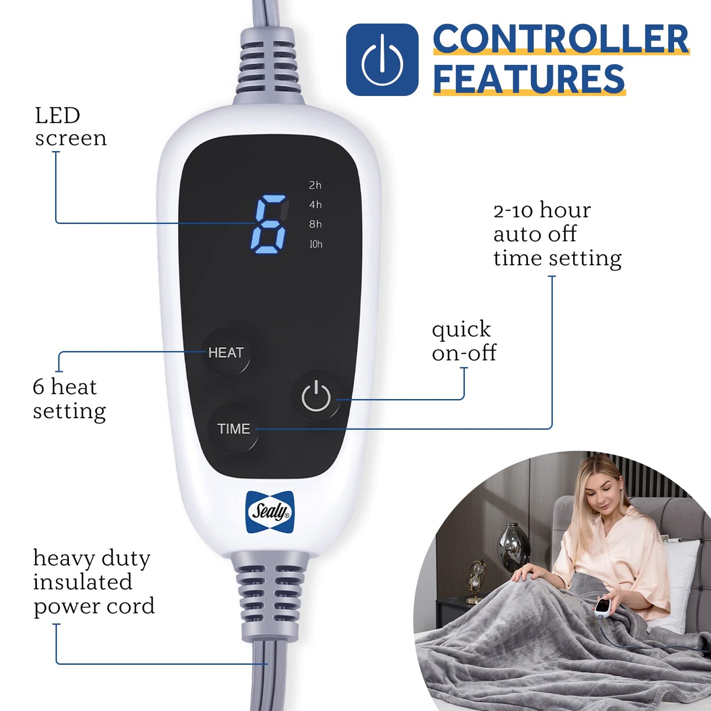 Sealy Electric Blanket Throw, Flannel Heated Blanket with 6 Heat Settings & 2-10 Hours Auto Shut Off, Fast Heating & Machine Washable for Home Office Use, 50x60 Inch, Light Grey
