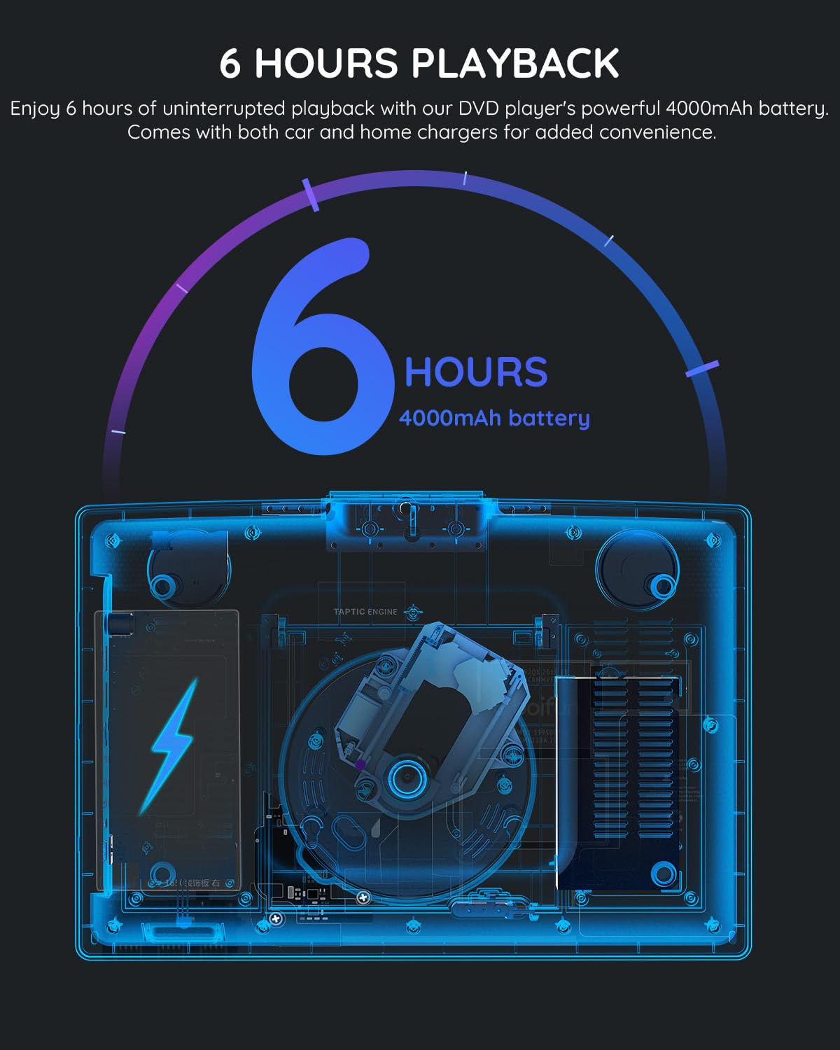 BOIFUN 15.7" Portable DVD Player with 14.1" Large HD Swivel Screen for Car and Kids, Built-in 6 Hrs Rechargeable Battery, Dual Stereo Speaker/Sync TV/Region Free/USB/SD, Classic Black