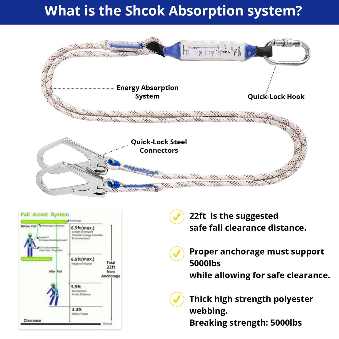 Safety Harness Fall Protection Kit: Full Body Roofing harnesses with Shock Absorbing Lanyard - Updated Comfortable Waist Pad