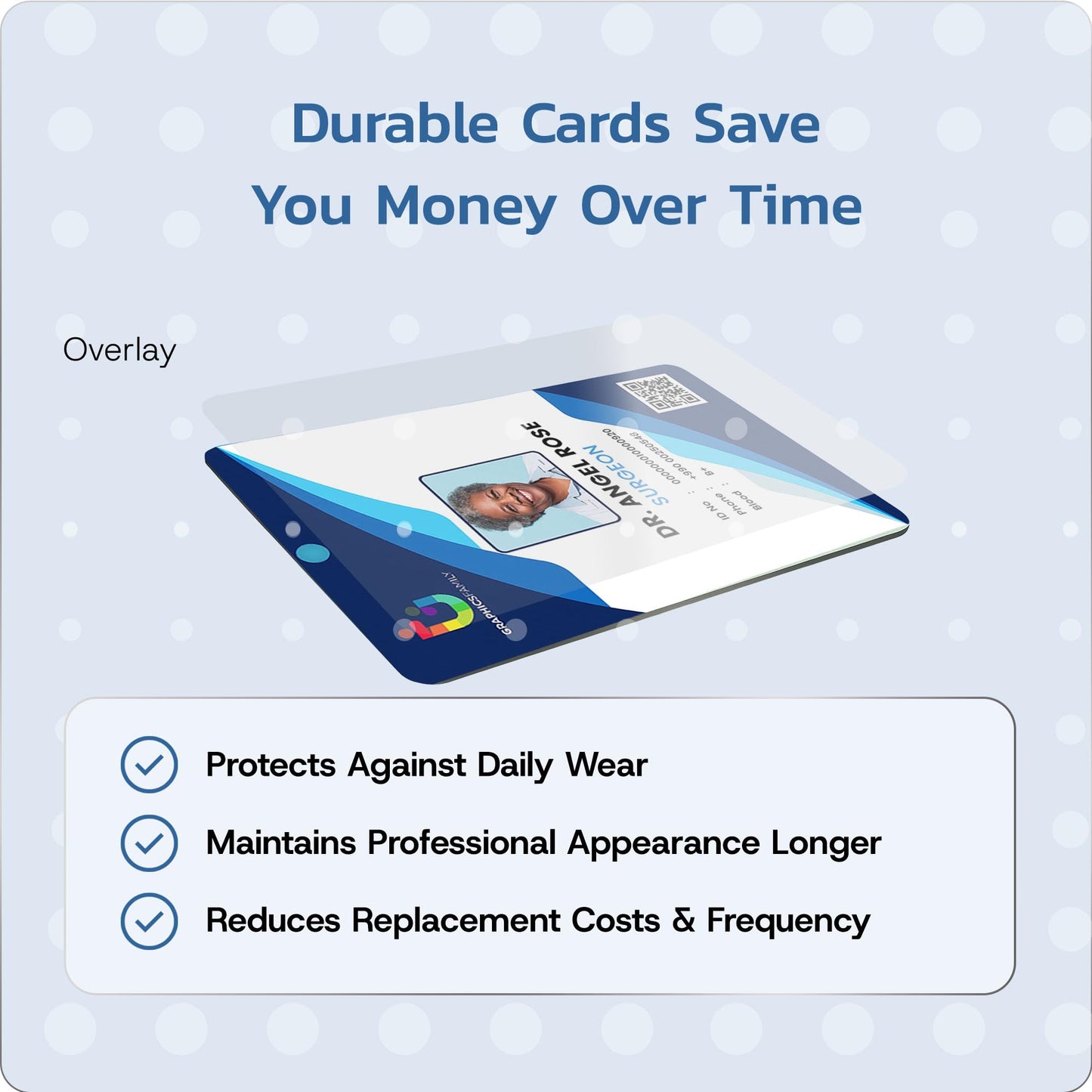 Bodno Magicard 300 Printer MC300YMCKO Color Ribbon - YMCKO - 300 Prints Software Demo Card