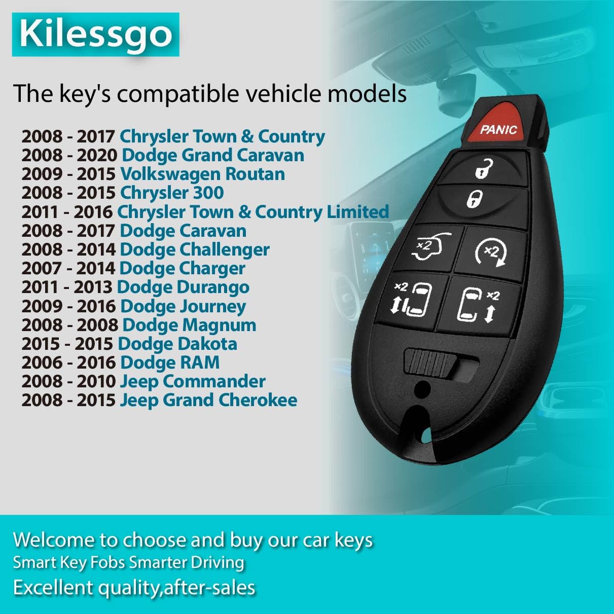 Kilessgo Fits for Chrysler 300 Dodge Caravan Volkswagen Jeep 2015 2016 2017 2018 Key Fob M3N5WY783X 433MHz 46 7 Buttons(Set of 2)