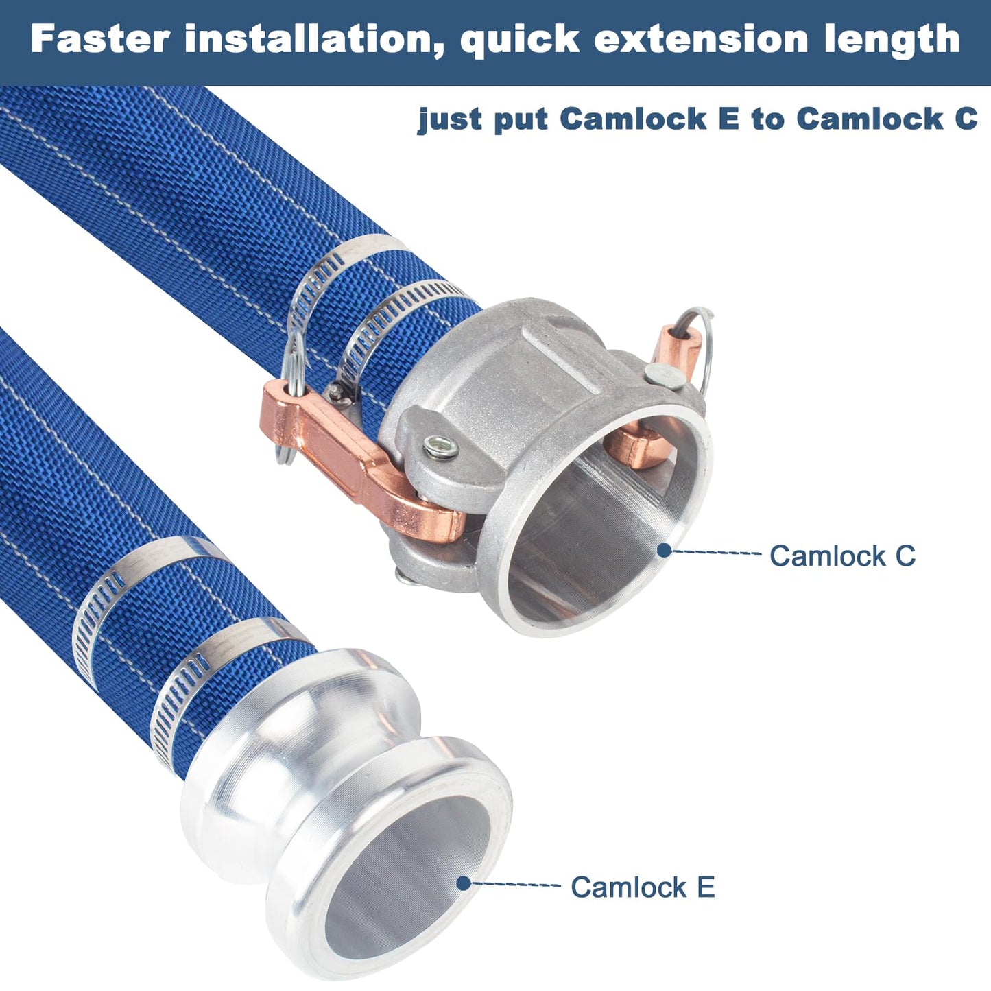 Heavy Duty Backwash Hose, PVC Lay Flat Discharge Hose,Backwash Hose for Swimming Pools, Heavy Duty Reinforced Pool Drain Hose with Camlock C and E Fittings (1.5" ID x 50 FT)