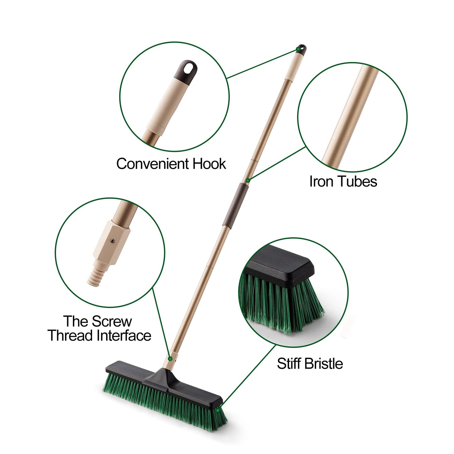 Eyliden 18" Wide Push Broom with 66" Long Handle, Heavy-Duty Professional Outdoor Indoor Brooms with Stiff Bristles, Garage Broom for Sidewalk Driveway Yard Patio Decks Bathroom Cleaning