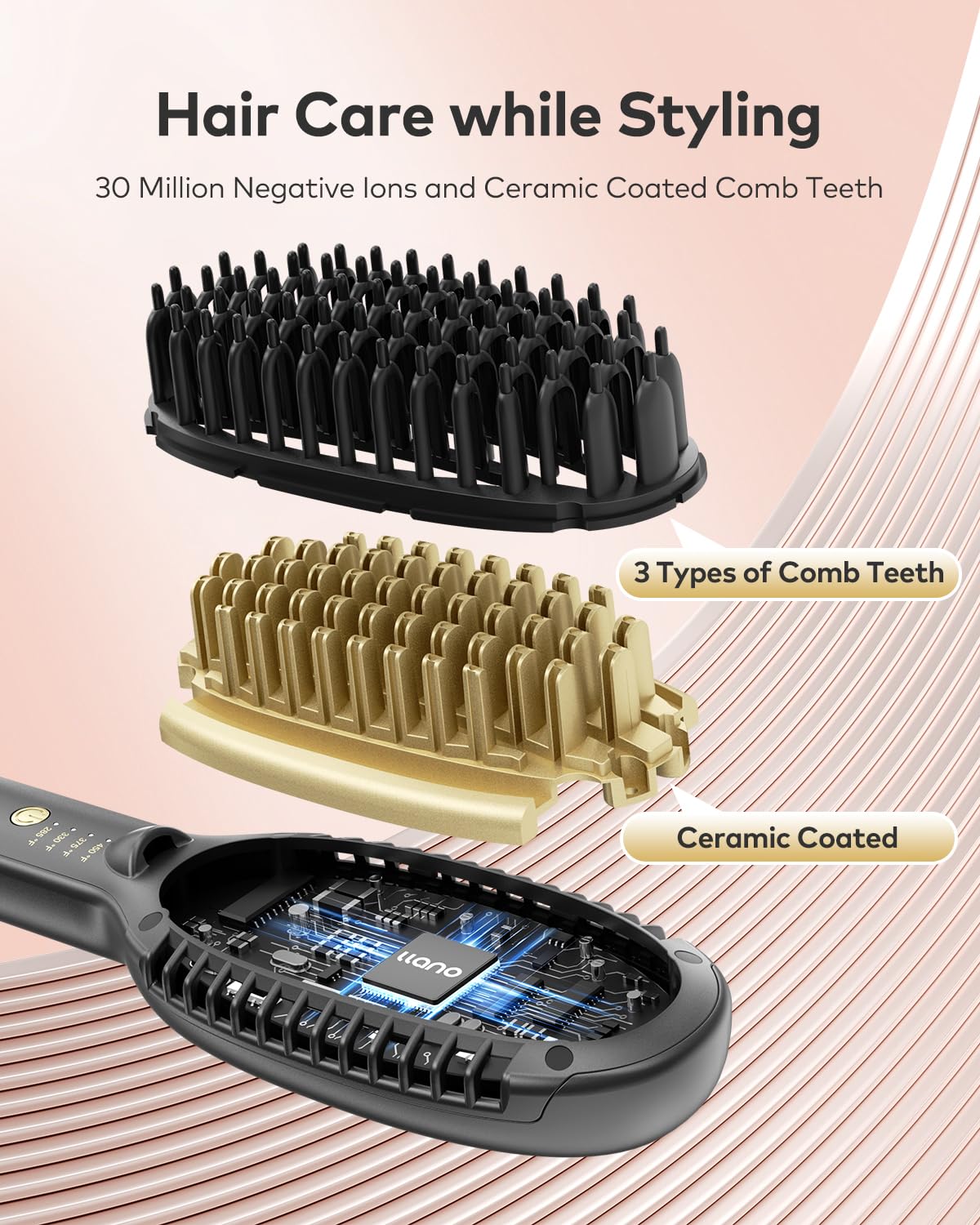 llano Hair Straightener Brush, 2025 Upgraded Ionic Hair Straightener and Curler 2 in 1 with Holder Clamp, Anti-Frizz, Anti-Scald Ceramic Straightening Brush for All Hair Types (Grey)