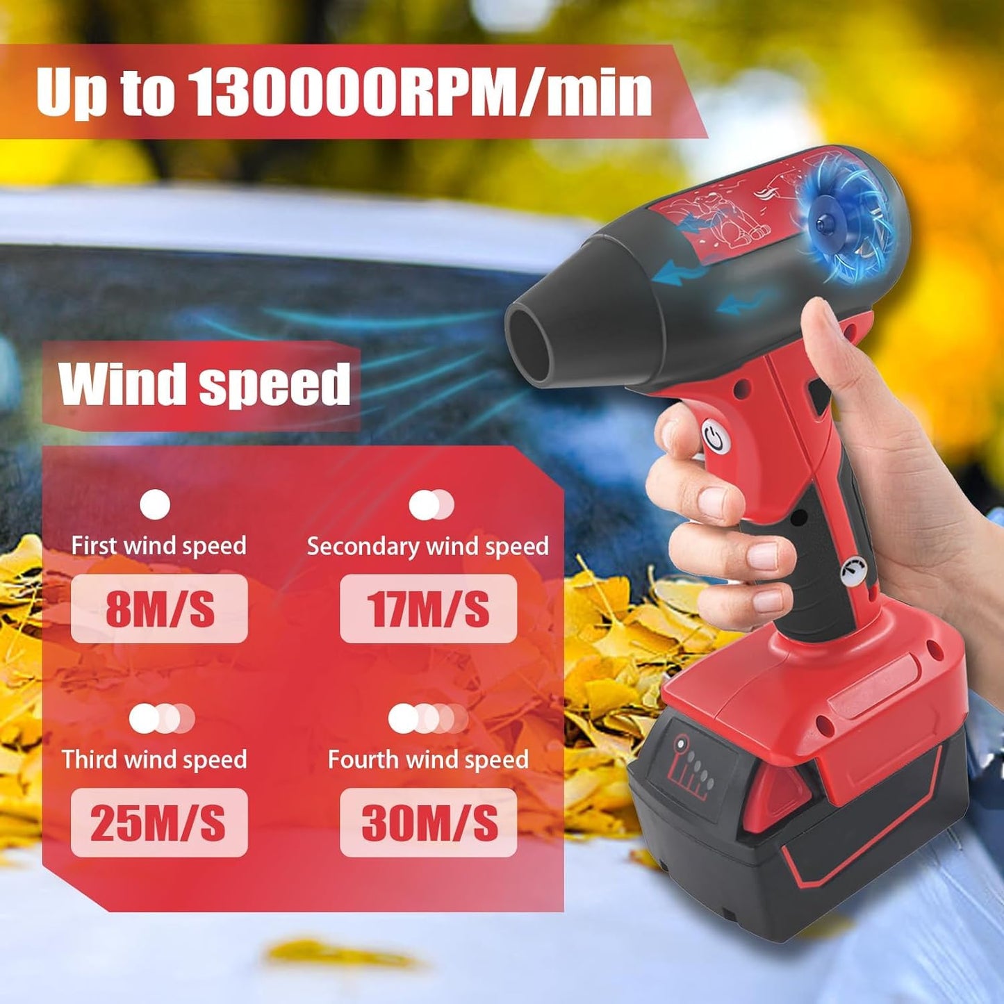Mini Jet Fan Blower Fit for Milwaukee M18 18V Battery,130000RPM Compressed Air Duster for Computer Keyboard,Garage,Sawmill Room,Camping BBQ,Wood Workshop Cleaning,Clear Snow.