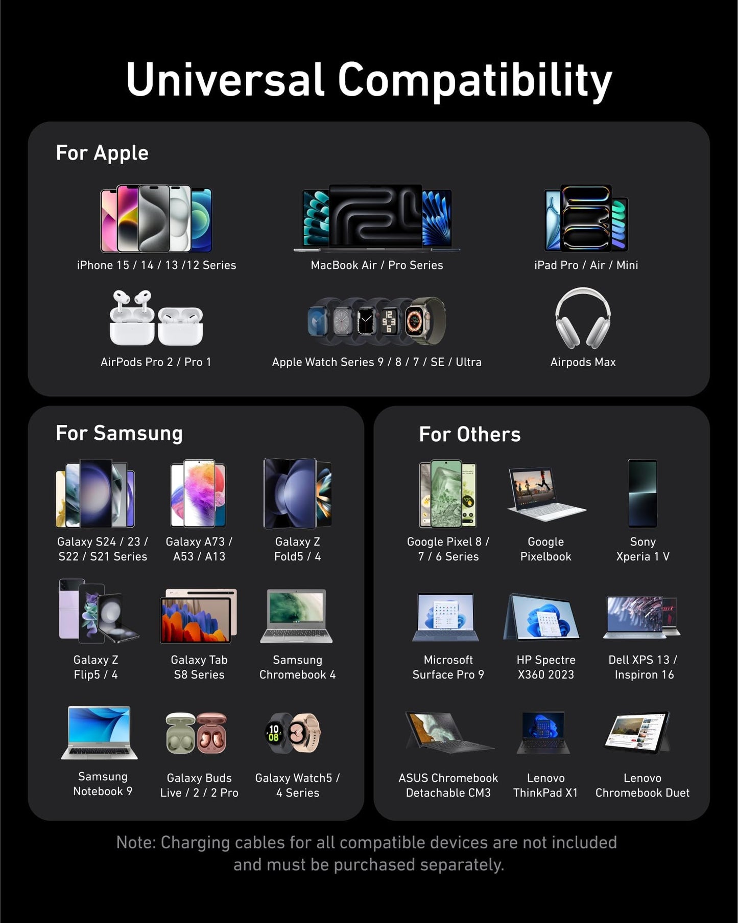 Anker Prime Charger, 200W 6-Port GaN Charging Station, USB-C PD Fast Charging Desktop Charger, Compatible with iPhone 17/Series, Samsung, MacBook, Dell and More