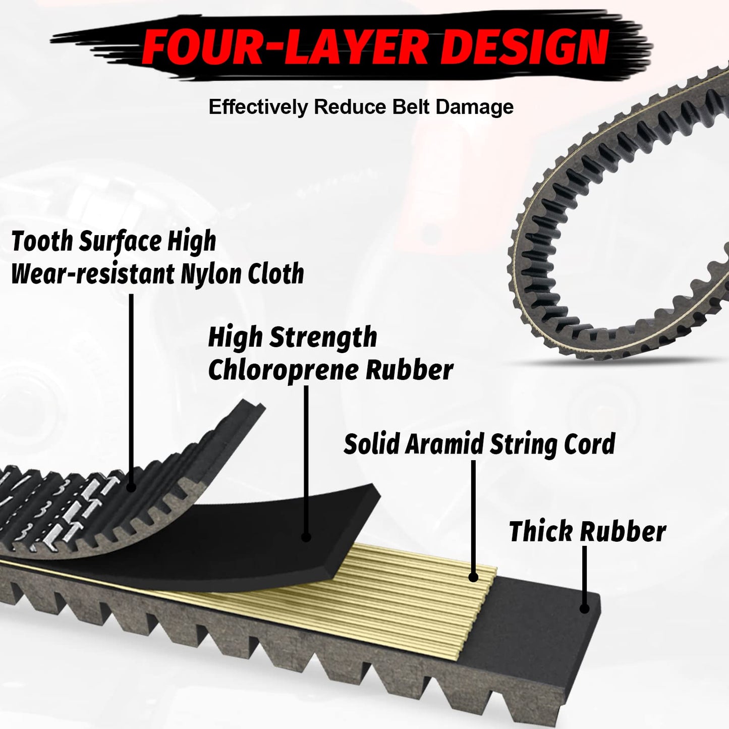 StarknightMT 3211077 Drive Belt, 20G4022 Ranger Belt Compatible with Polaris Sportsman 400 500 Ranger 500 Scrambler Magnum Explorer ATV UTV,Replacement for 3211072, 3211048