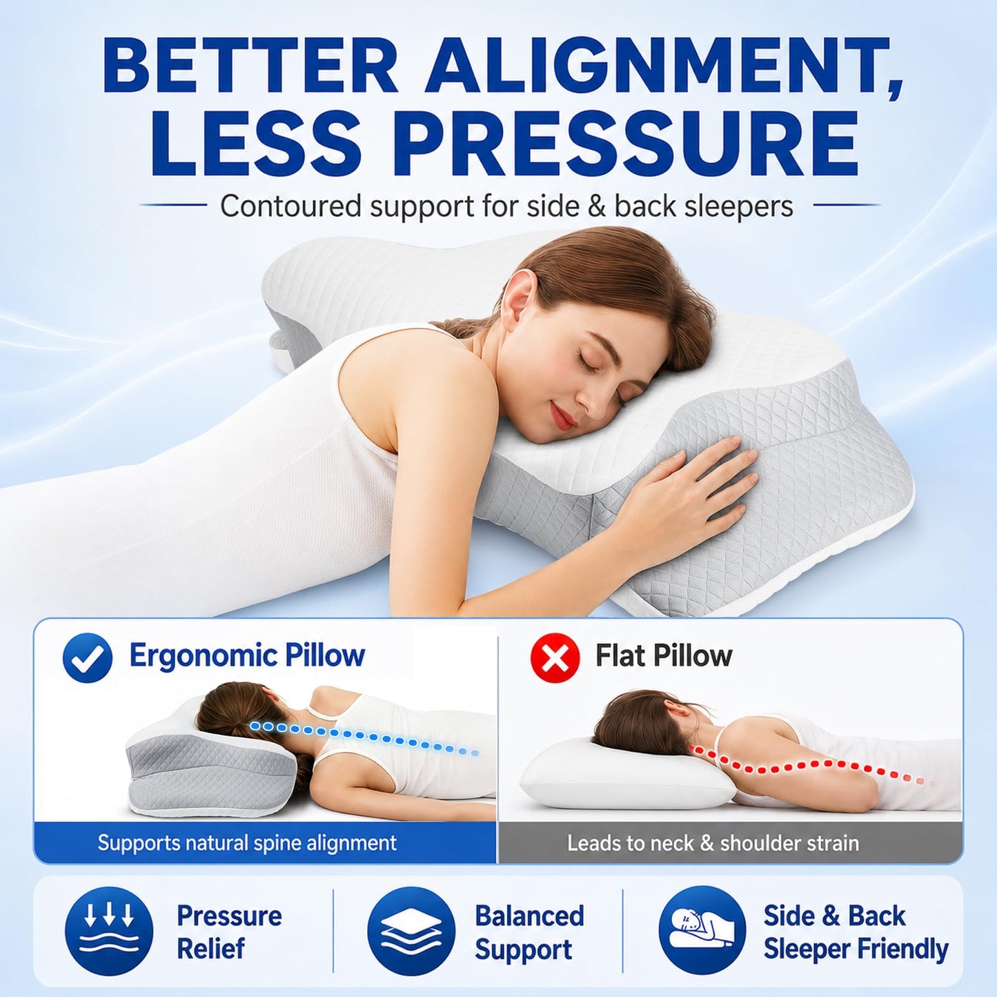 Cervical Pillow for Neck Pain Relief, Memory Foam Neck Support Pillow for Sleeping, Ergonomic Orthopedic Contour Bed Pillow with 2 Heights, Breathable Washable Cover for Side Back & Stomach Sleepers
