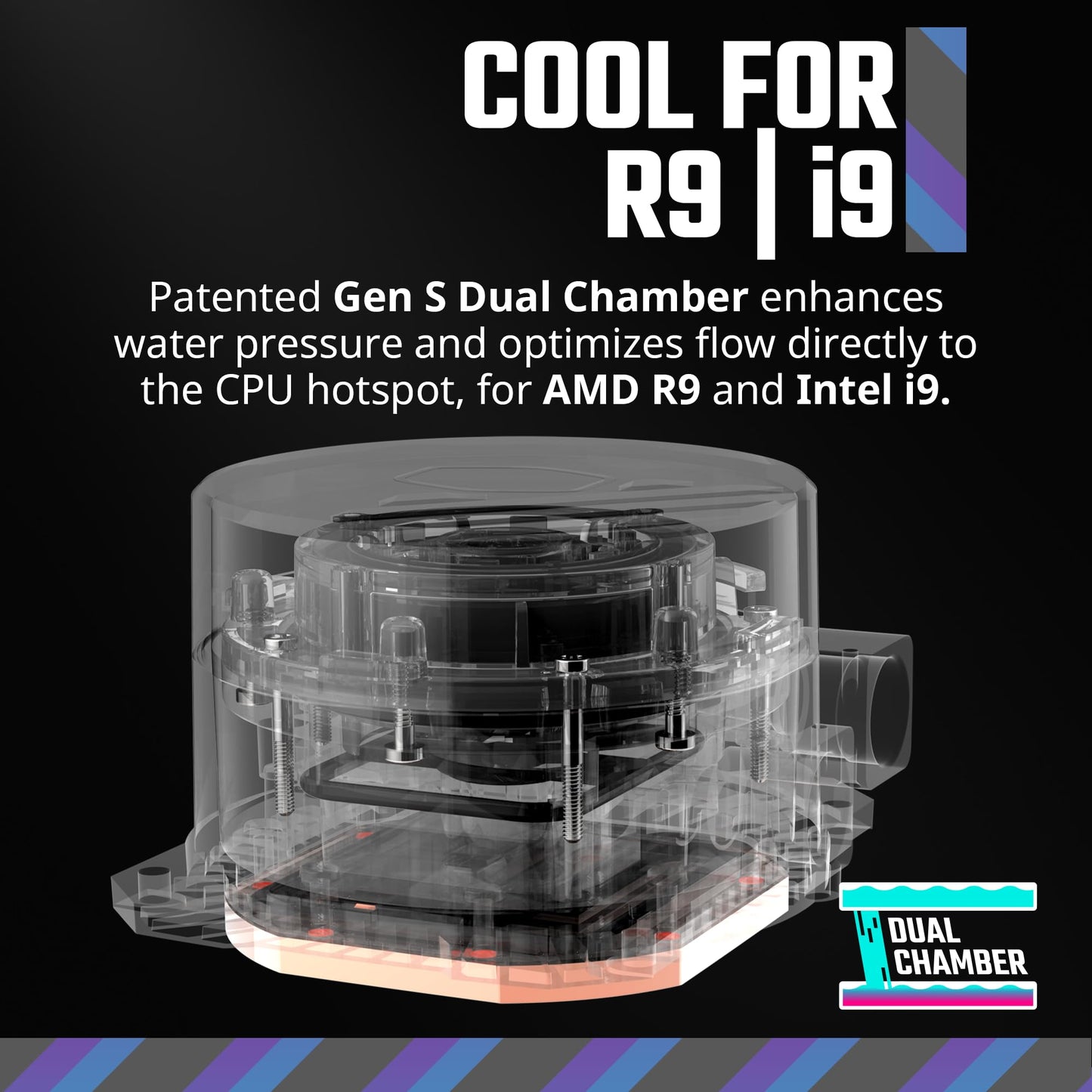 CoolerMaster MasterLiquid 360L Core White 240mm Close-Loop AIO Liquid Cooler, ARGB Sync, Gen S Coldplate Pump, 120mm PWM, CryoFuze w/m-k: 14 AMD Ryzen AM5/AM4, Intel LGA1700/1200 (MLW-D36M-A18PZ-RW)