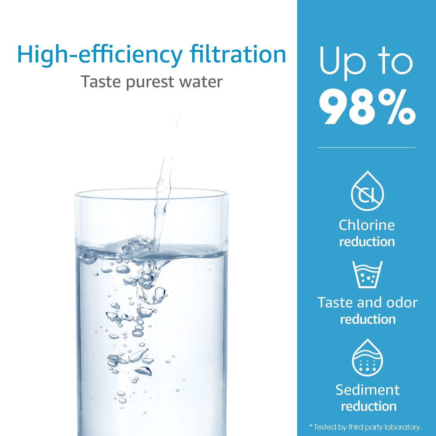 AQUACREST 9601 Water Filter, Model No.WF55, Replacement for Moen 9601 ChoiceFlo 9600, 9602, 9500, 9501, 9502, Fits F87400, F7400, F87200, 77200, CAF87254, S5500 Series of Moen Faucets