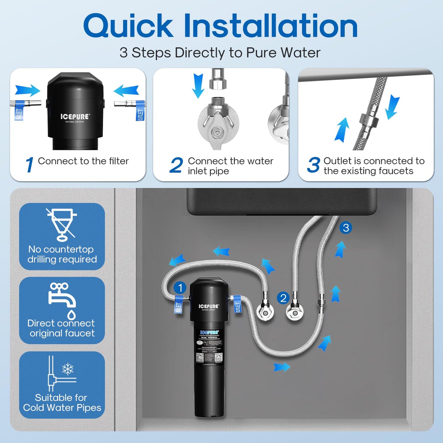 ICEPURE Under Sink Water Filter System, 3 Years or 22000 Gallons Ultra High Life NSF/ANSI 42 Certified, Removes Heavy Metals,Chlorine,Direct Connect Under Counter Drinking Water System, USA Tech Black