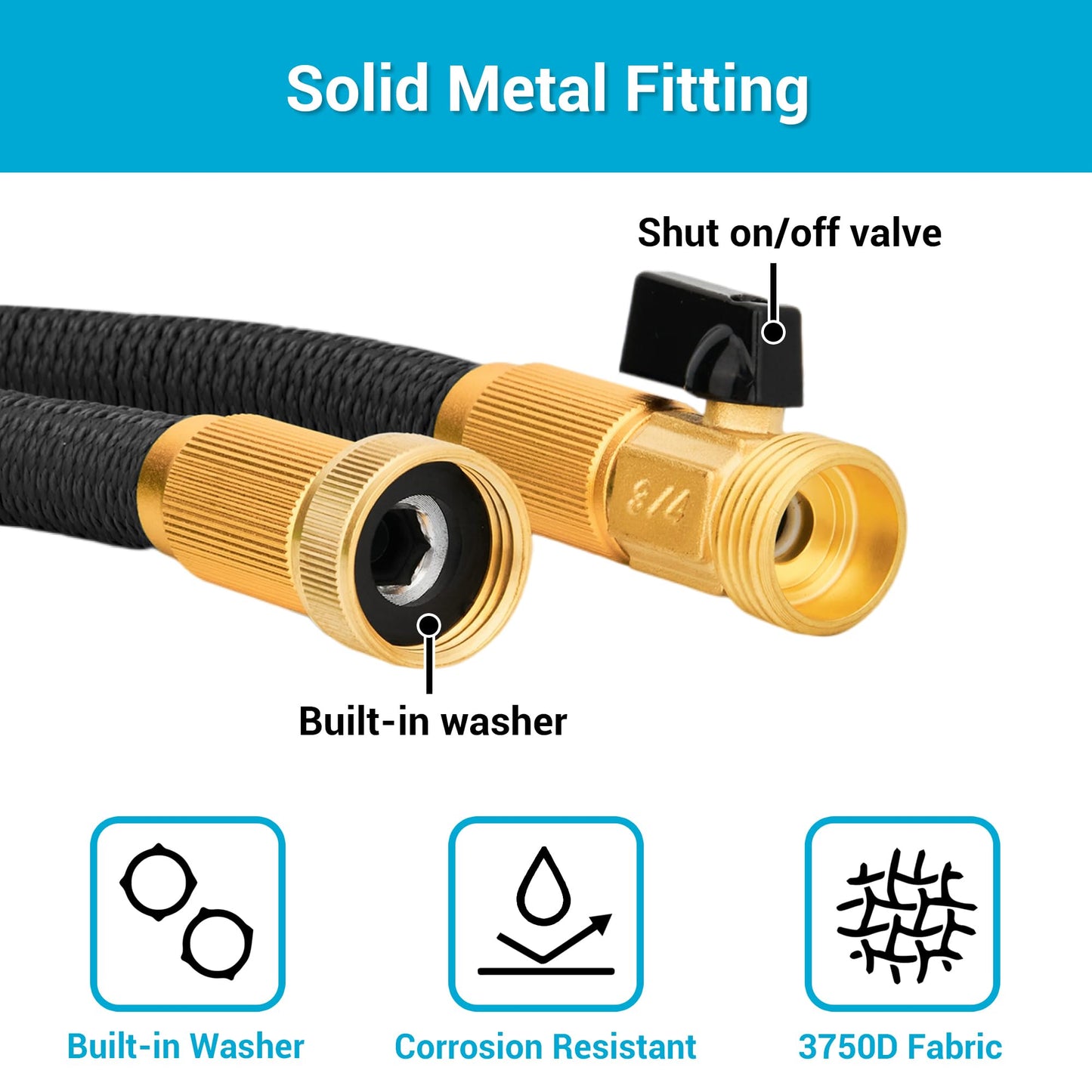 TheFitLife Expandable Garden Hose 50FT - Upgraded Strengthened Multiple Latex Inner and 3/4 inch US Standard Solid Metal Fittings Free Spray Nozzle Convenient Storage Kink Free Flexible Water Hose