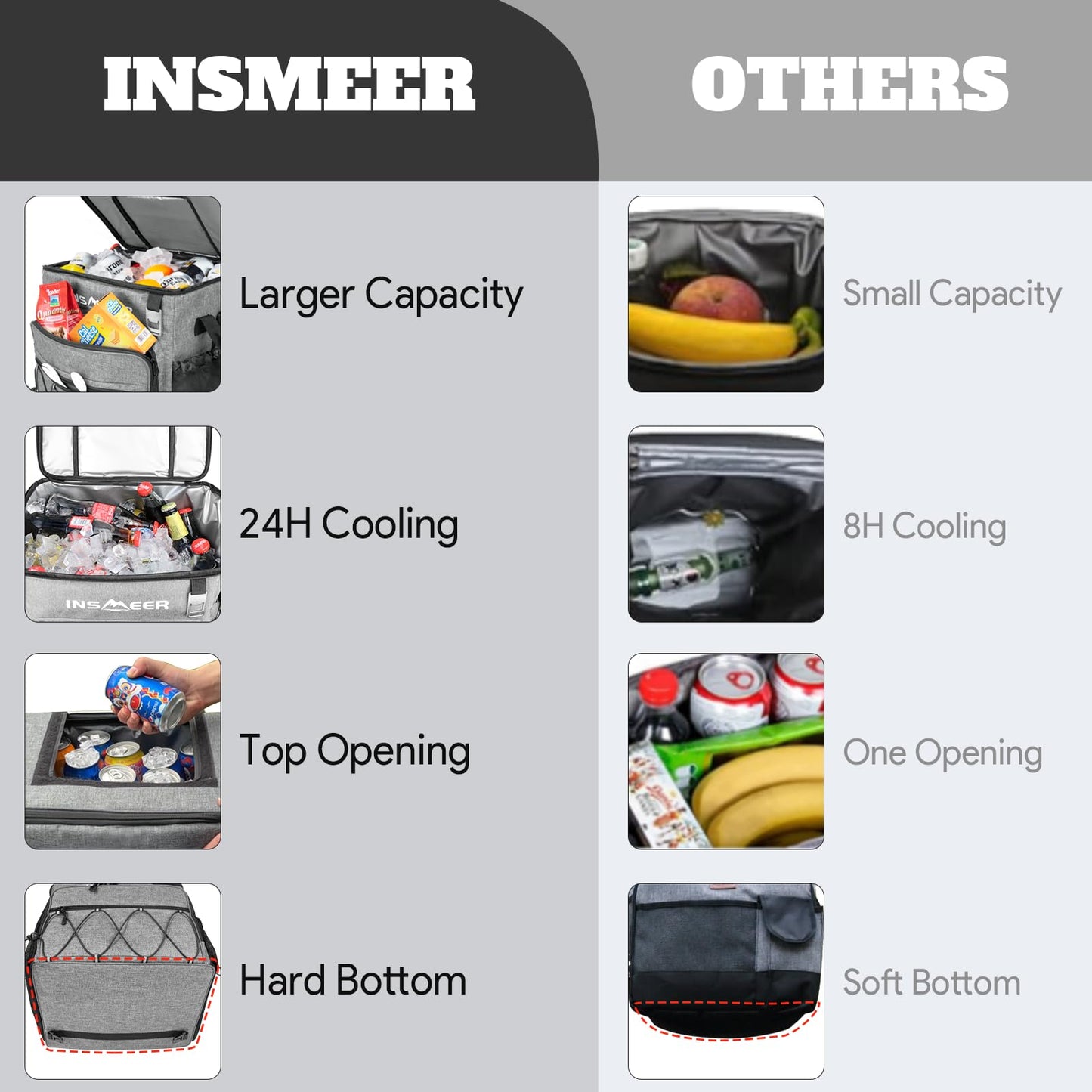 INSMEER 55 Cans/40L Soft Cooler with Wheels - Leakproof/Insulated/Portable Rolling Cooler Bag with All-Terrain Cart, Large Travel Coolers for Beach, Camping, Grocery Shopping