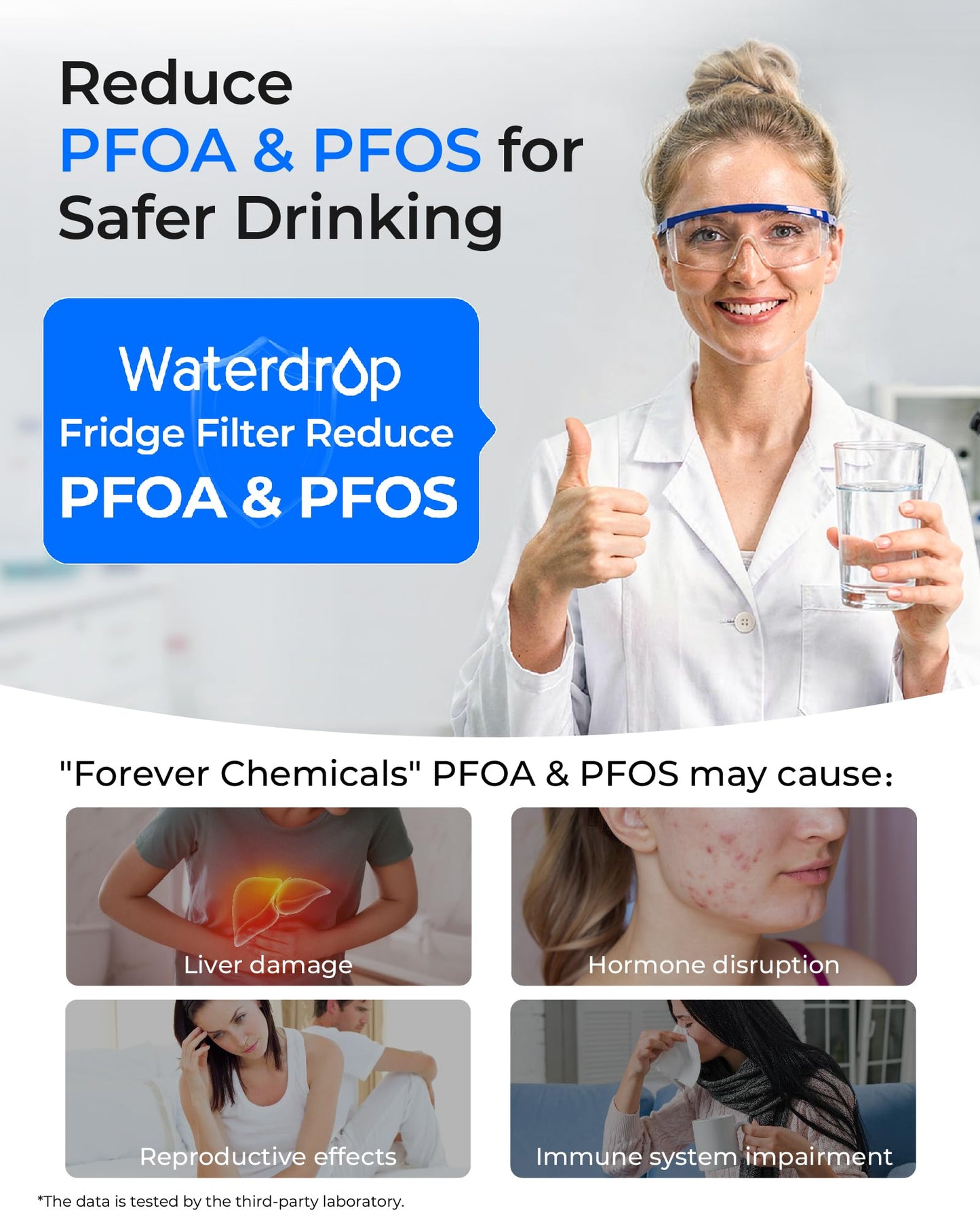 Waterdrop WD-F11B Refrigerator Water Filter, Replacement for Samsung® DA29-00003G, DA29-00003B, DA29-00003A, Aqua-Pure Plus, HAFCU1, RFG237AARS, FMS-1, RS22HDHPNSR, RSG257AARS, 3 Pack