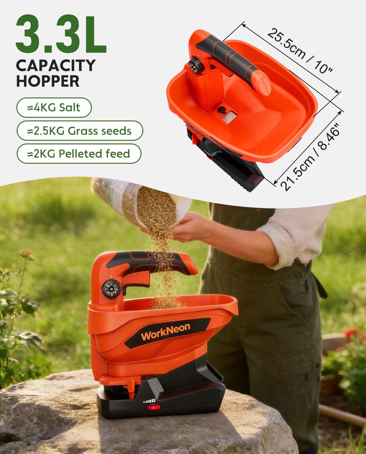 WorkNeon Electric Grass Seed Spreader, 8V Seed Spreader, Handheld Seed Spreader for Lawn, Portable Granule Spreader for Seed, Feed, Weed