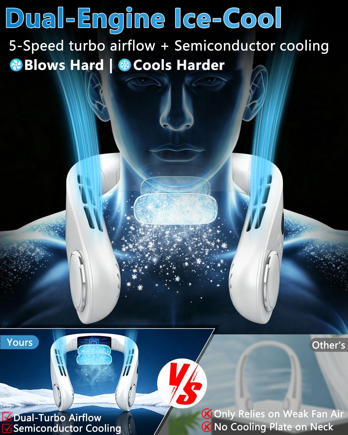 Neck Fan Rechargeable-5 Adjustable Speeds,1S Cool Down,Bladeless Hands Free with Metal Cooling Plate, 3-24H Long Lasting Battery Powered,Small Silent Hanging Neck Fans for Women,Men, Kids,White