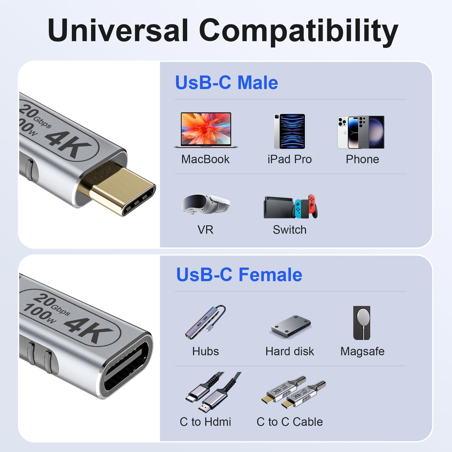 USB c Braided Data Extension Cable 20ft/6M, USB c Extension Cable 20 gbps Data Transfer/100W Fast Charging/Video Output at 4K@60Hz for Monitor,USB 3.2 Extension Cable;USB Male to usbc-c Female Cable