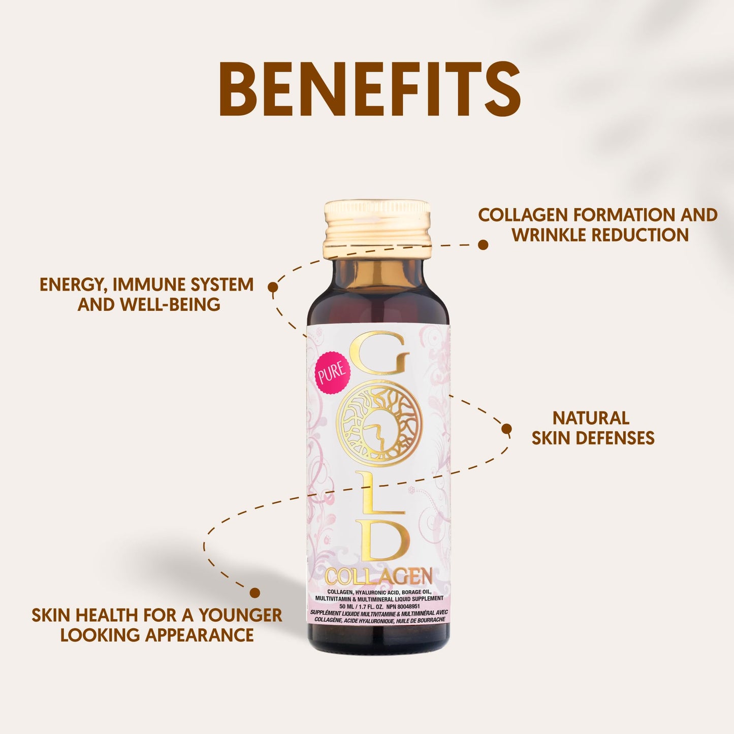 Pure Gold Collagen | The Original #1 Liquid Collagen Peptides Supplement | Hydrolyzed Marine Collagen Drink with Hyaluronic Acid, Borage Oil, Essential Vitamins & Amino Acids for Skin, Hair & Nails | 30 - 50ml bottles | 30 Day Supply