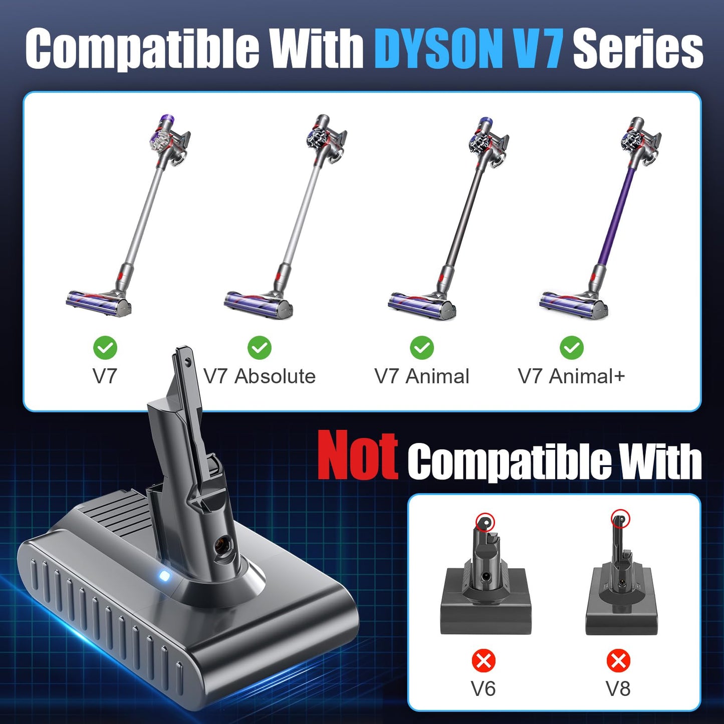 Upgraded 7.0Ah 21.6V Replacement for Dyson V7 Battery Compatible with SV11 229687 225403 Motorhead Trigger Absolute HEPA Cordless Vacuum Cleaner