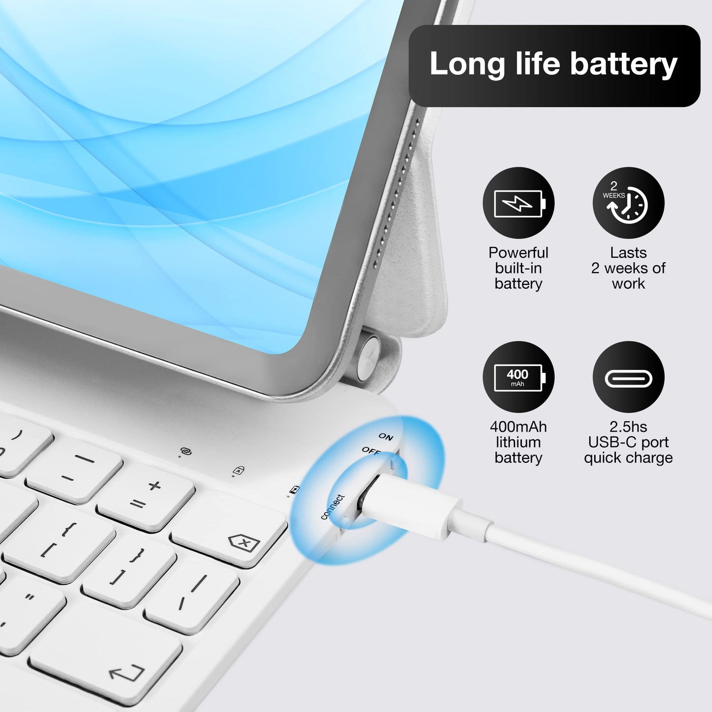 mobee Magic Keyboard Case for for iPad 10th Gen 10.9 inch (2022) & iPad 11th (A16, 2025), Magnetic Keyboard Case with Multi-Touch Trackpad, Backlit, Light Weight