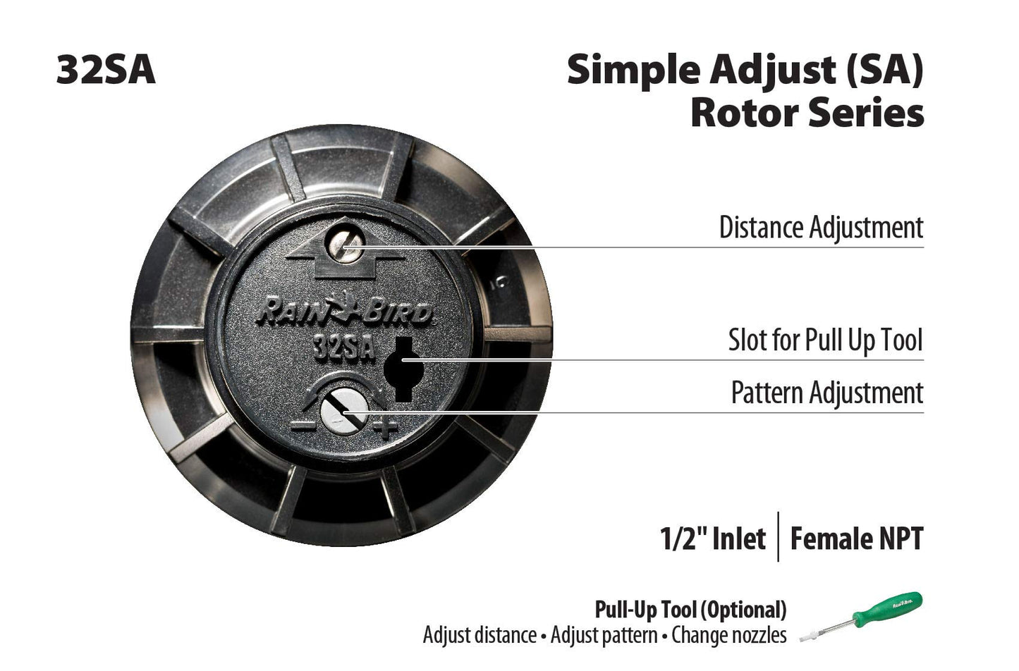 Rain Bird 32SA/4PK 32SA Simple Adjust Gear Drive Rotor, Adjustable 40° to 360° Pattern, 19' - 32' Spray Distance, 4-Pack