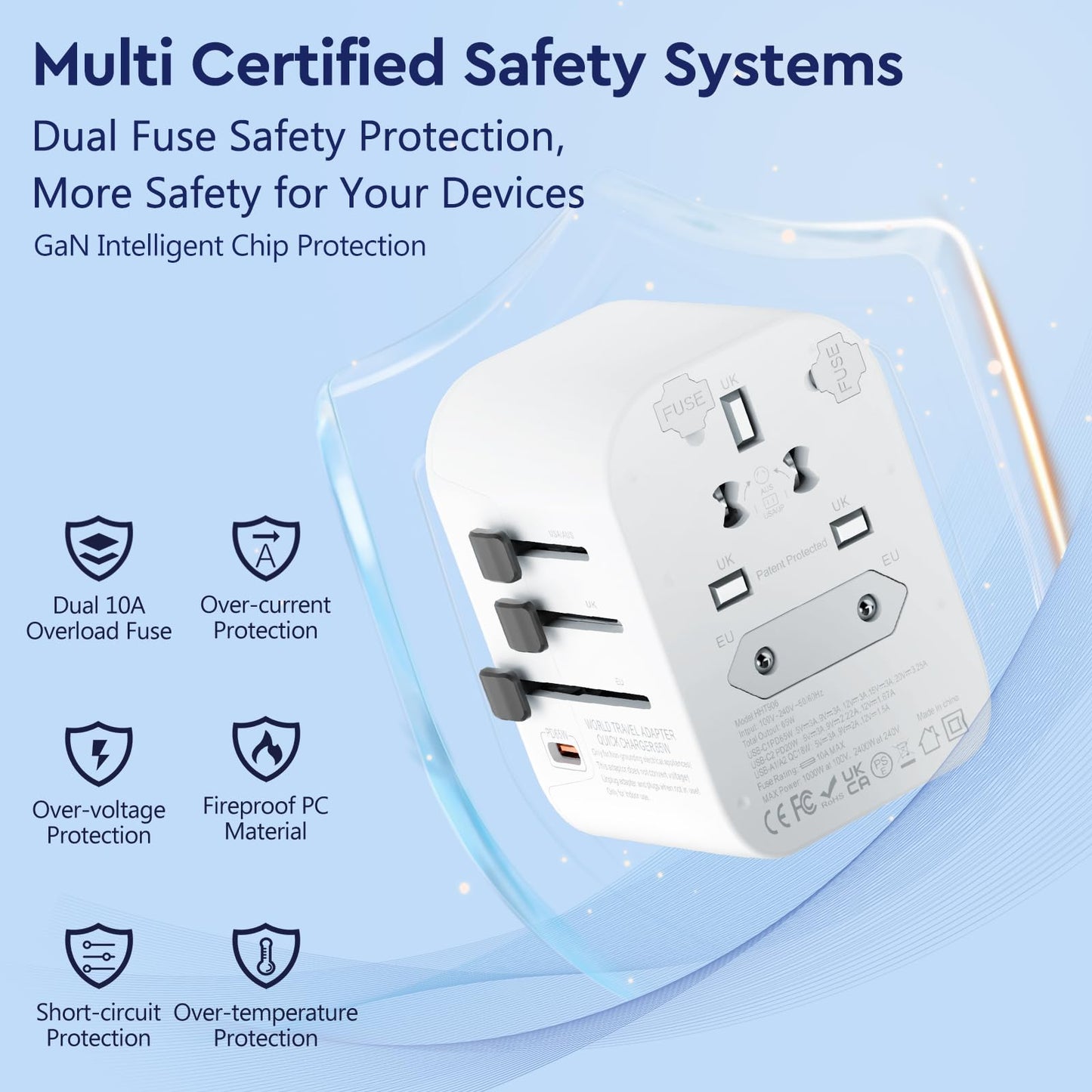 65W Fast GaN Universal Travel Adapter International Power Adapter with 2 QC USB A 2 PD USB C European Travel Plug Adapter US, UK, EU, AU Worldwide Travel Charger for Laptops, Tablets, Phones (White)