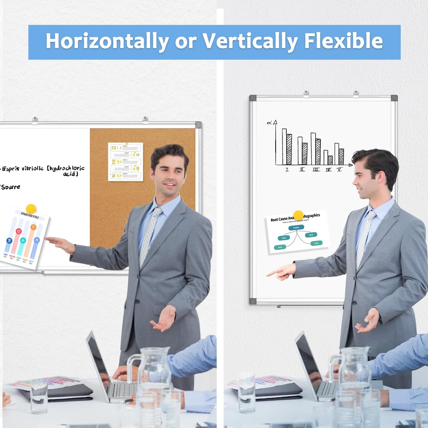 AMUSIGHT Double-Sided Combination Magnetic White Board & Cork Board, 36" x 24" Dry Erase Board & Cork Board Combo for Wall, Hanging Whiteboard for Planning, Kitchen, Memo, School, Home, Office