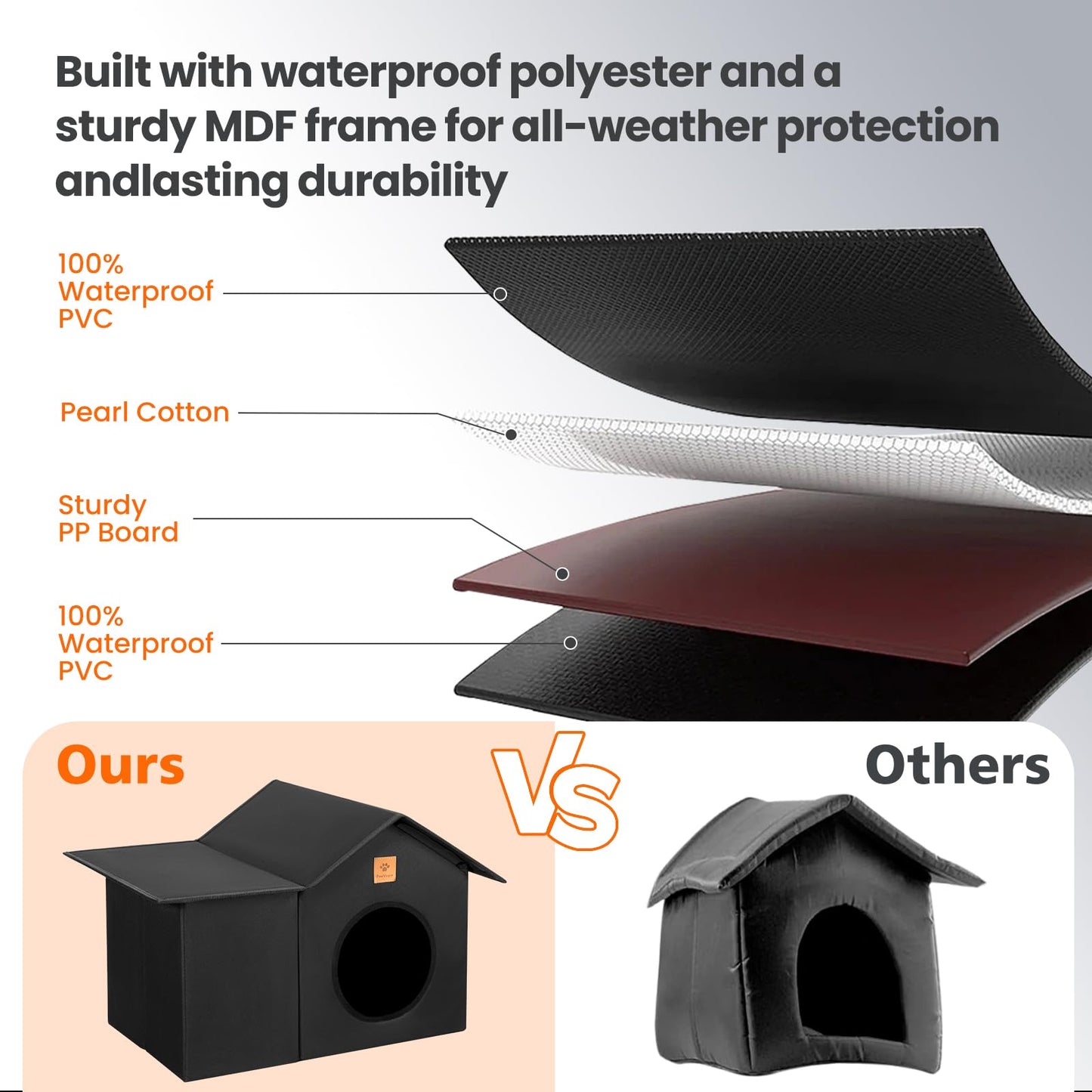 PawVogue Outdoor Cat House, Weatherproof & Insulated Cat Houses for Outdoor Cats with Waterproof Oxford Fabric and Density Board - Black