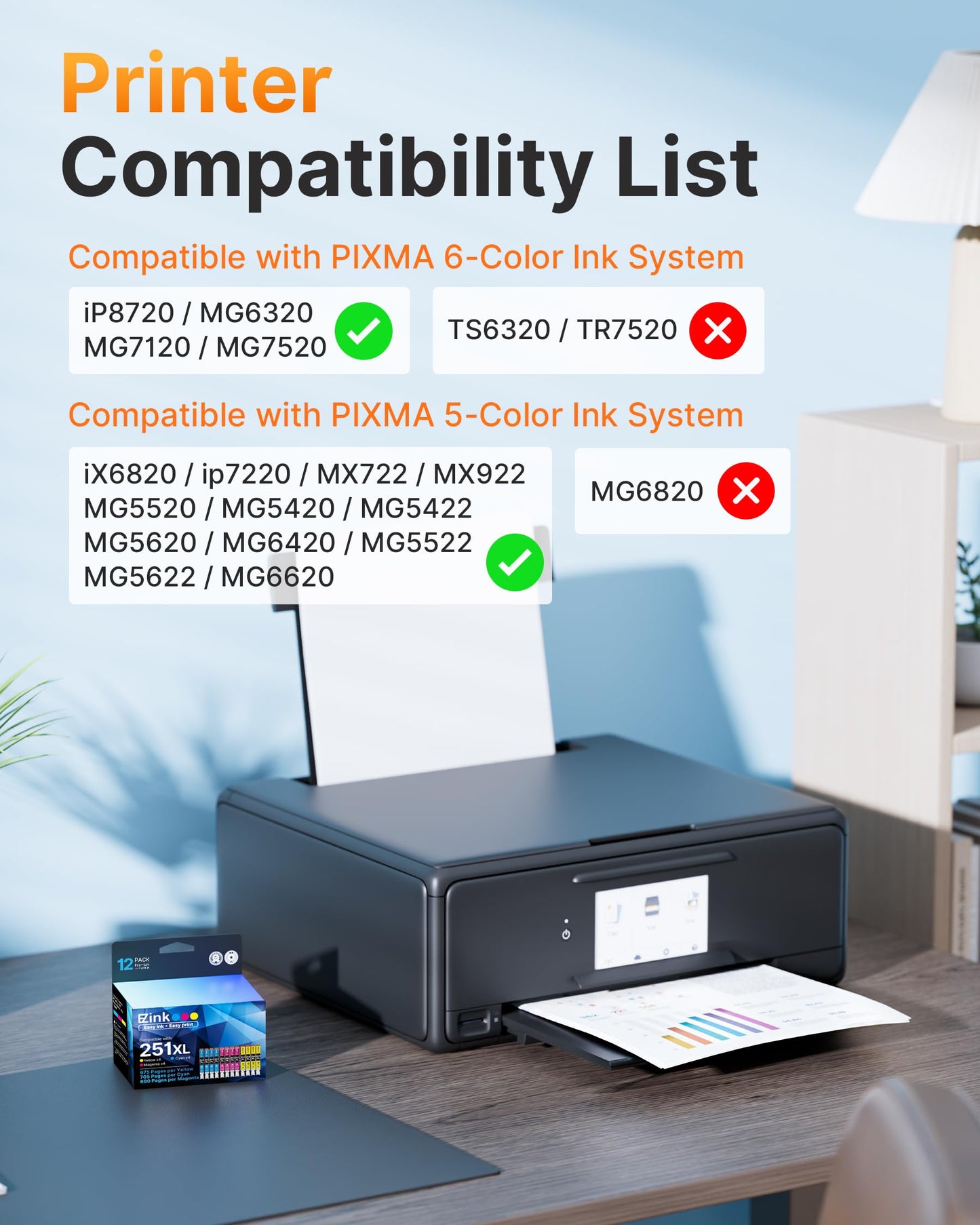 E-Z Ink Compatible Ink Cartridge Replacement for Canon CLI-251XL CLI 251 to use with PIXMA MX922 MX920 IP8720 IX6820 IP7220 MG5520 MG5420 MG7520 MG6320 Printer (4 Cyan, 4 Magenta, 4 Yellow, 12 Pack)