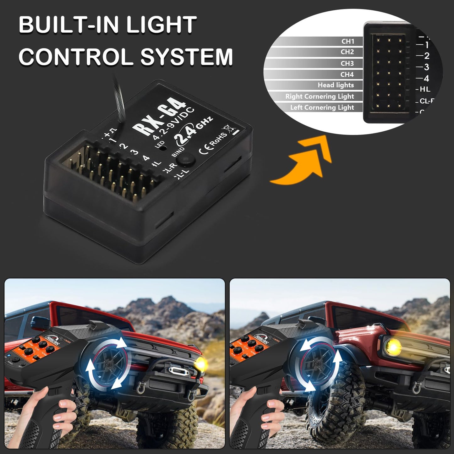 Hobby Fans RC Radio System 4CH 2.4G RC Transmitter with Receiver and Lanyard Anti-Jamming Remote Controller for RC Car Crawler Boat
