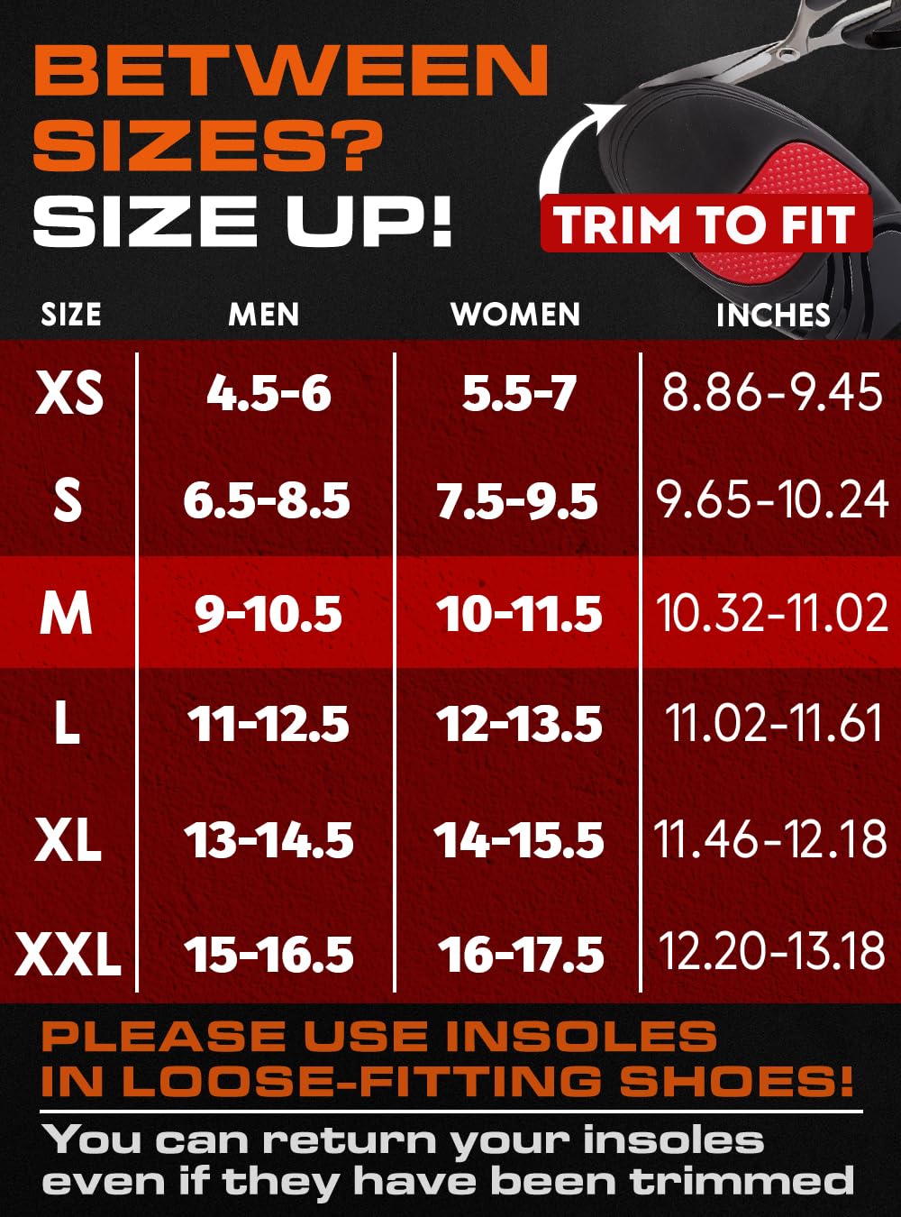 (220+lbs) Plantar Fasciitis High Arch Support Insoles Inserts Men Women - Orthotic Insoles High Arch for Arch Pain - Boot Work Shoe Insole - Heavy Duty Support Pain Relief (M, Black)