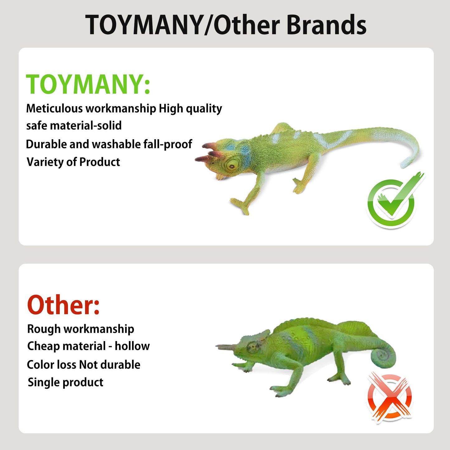 TOYMANY 12PCS Reptile Animal Figurine Toy Set，Cold Blooded Amphibians Jungle Animals Figures with Dragon Lizard Snake Chameleon Halloween Birthday Gift Party Favor School Project for Kids Toddlers