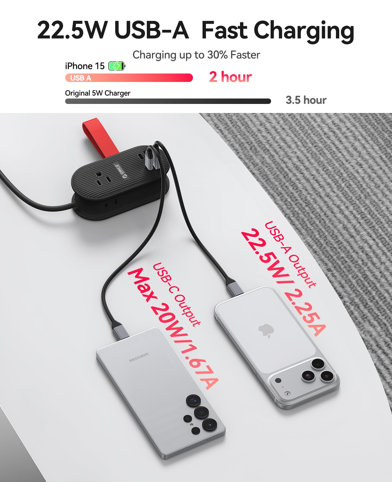 ORICO 22.5W Travel Power Strip, 7 in 1 Charging Station with 3AC, 2 USB-A, 2 USB-C, 4ft Thin Extension Cord, Flat Plug Fashion Essential for Travel/Home/Office/Library/Dorm - TK22