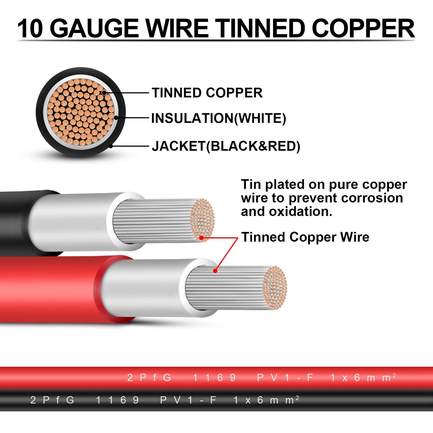 iGreely 20 Feet 10AWG Solar Extension Cable with Female and Male Connector Solar Panel Wire Adapter (20FT Red + 20FT Black)