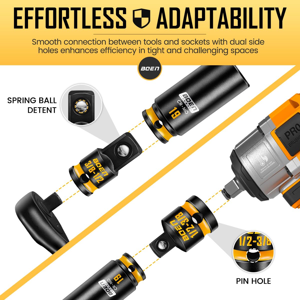 BOEN 8-Piece Impact Socket Adapter & Reducer Set, 1/4, 3/8, 1/2", 3/4", Cr-Mo Steel Impact Driver & Wrench Conversion Kit with Deep Embossed and Painted Marking