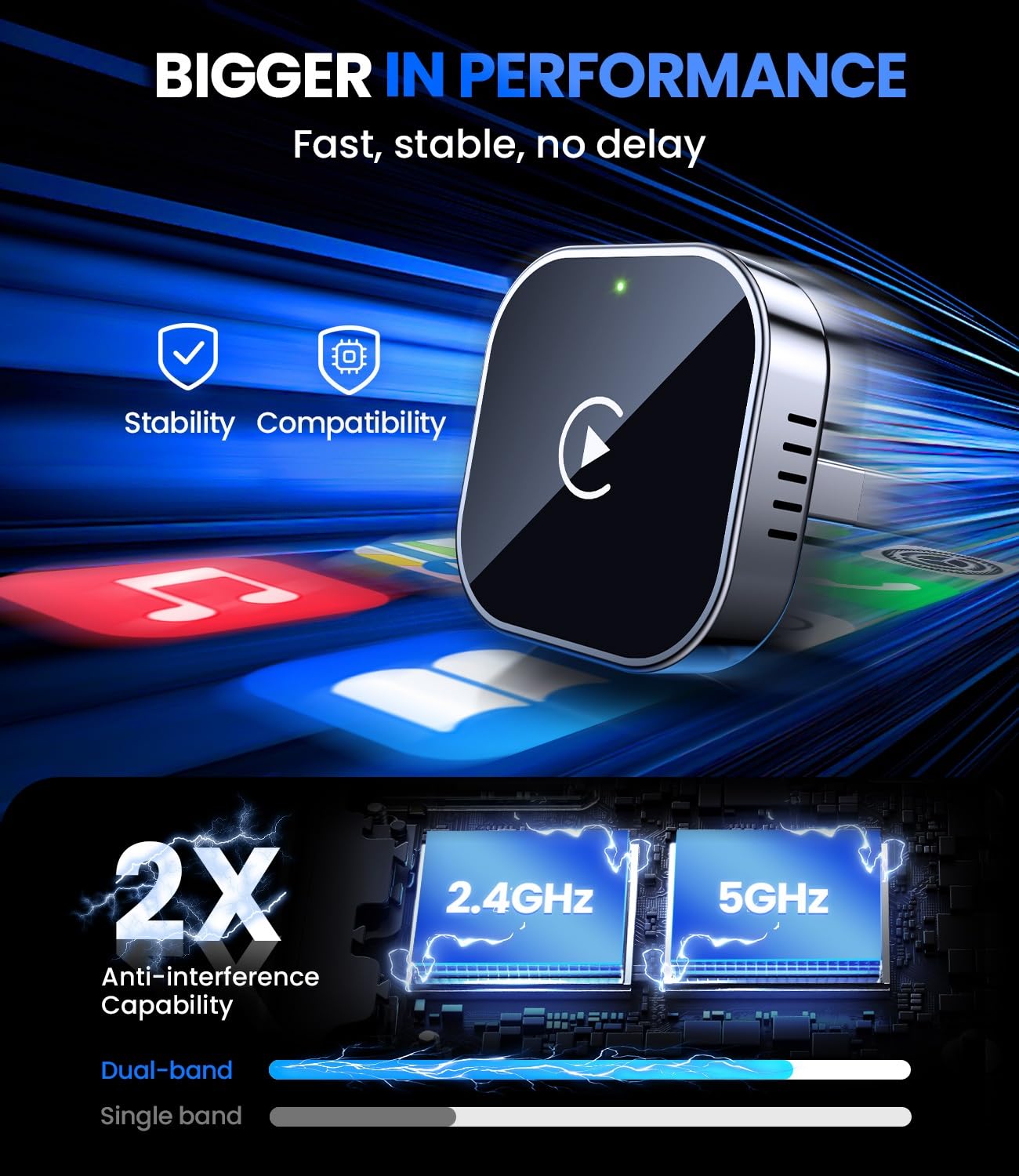 Teeran Wireless CarPlay Adapter for iPhone (2026 Upgraded), Mini Plug & Play for Cars with Factory Wired Apple CarPlay, Fast & Stable Connection, Easy Setup, Wide Vehicle Compatibility USB & USB C
