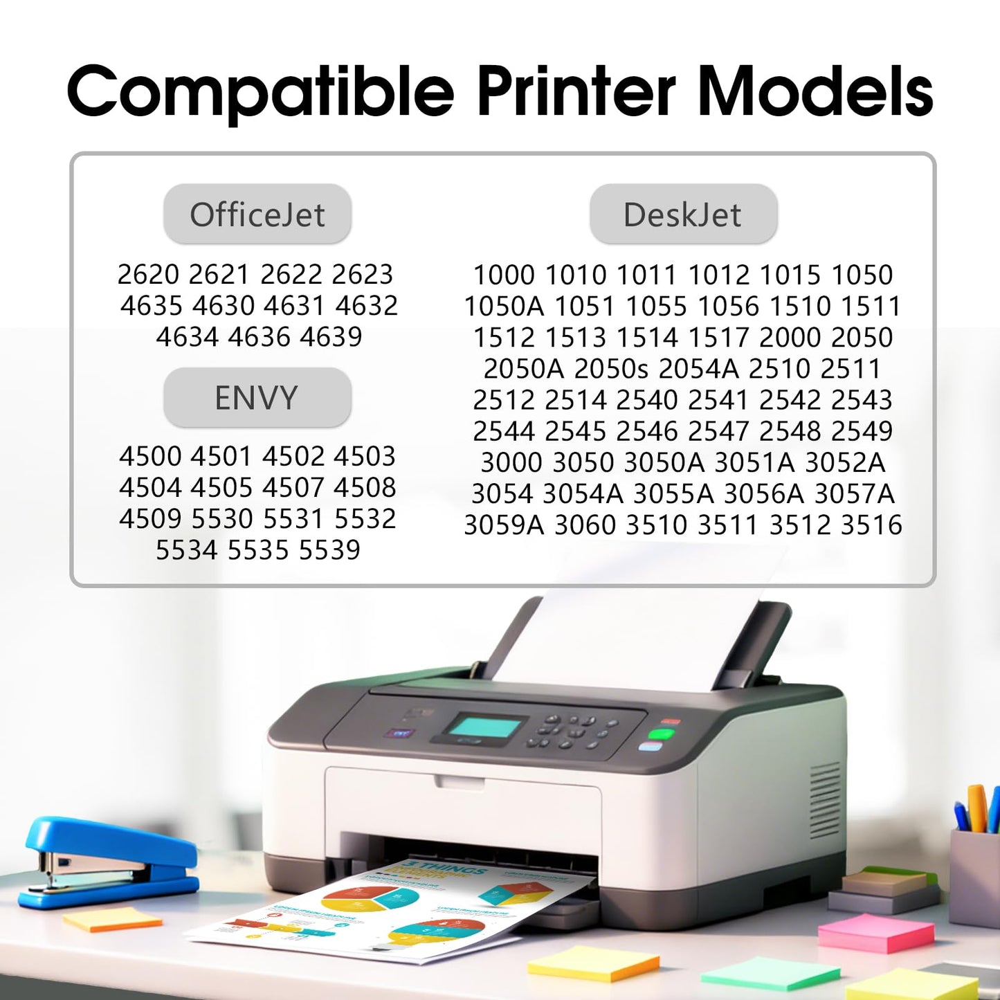 NOINK 61XL Ink Cartridges Combo Pack High Yield Replacement for HP 61XL, Compatible with HP Envy 4500 5530 Deskjet 1000 1512 2540 2542 3510 3050 3050A 4630 5530, 2Pack,1Black 1Tri-Color