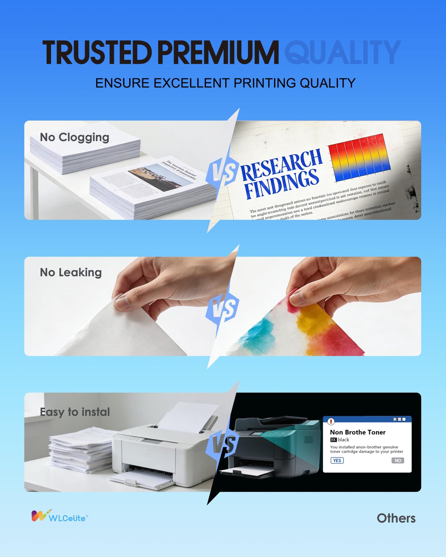LC3019XXL Ink Cartridges 5 Pack Super High Yield Replacement for Brother LC3019 LC3019 XXL Work with MFC-J6930DW MFC-J6530DW MFC-J6730DW Printers Ink (2BK/C/M/Y)