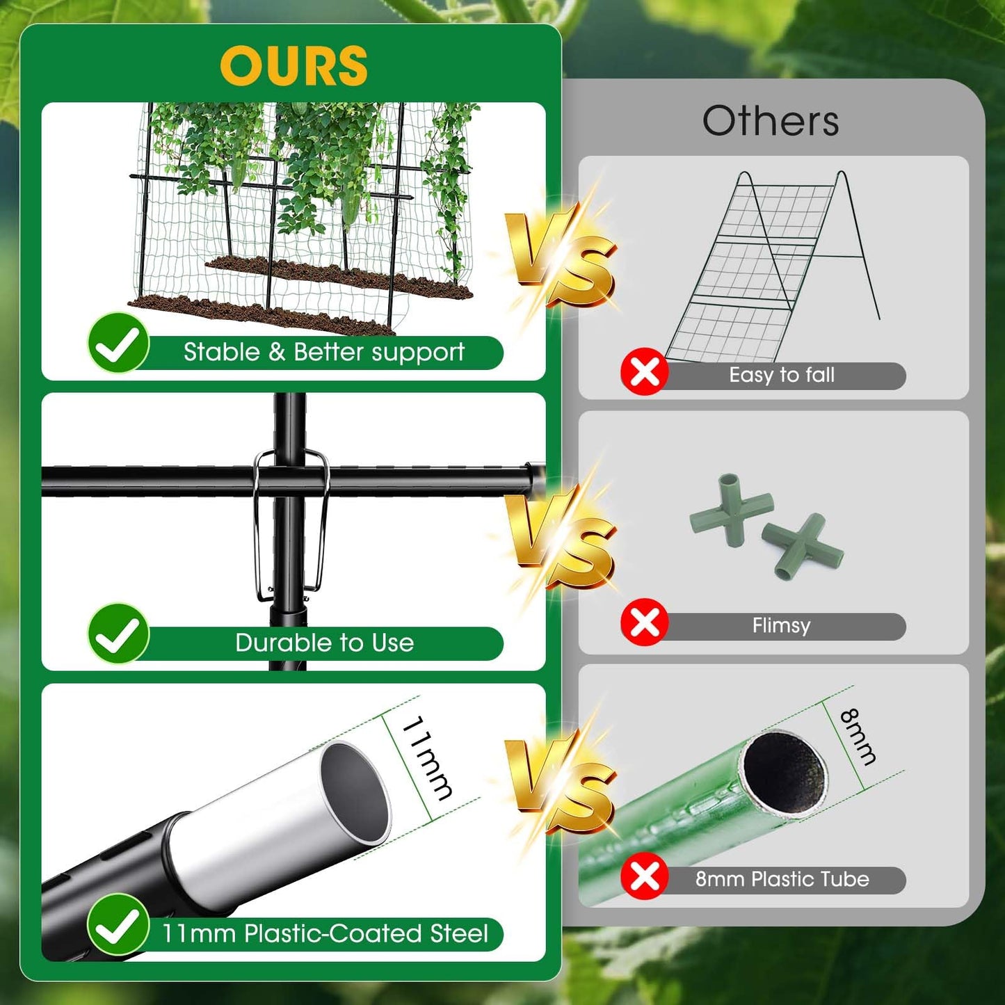 Cucumber Trellis for Garden, 48''×48''×15.7'' U-Frame Garden Trellis for Climbing Plants, Vegetable, Flower, Fruits, Vine; Arch Plant Support with Nylon Netting for Garden Outdoor