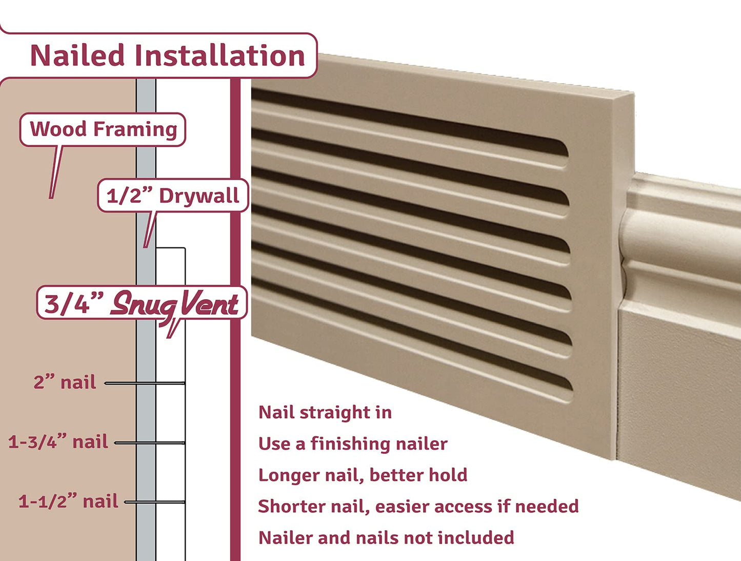 Snug Vent - 3/4 x 8 x 16 Inch Sturdy MDF Cold Air Return Grill - Wood Wall Vent for Home Improvement - Primed White and Ready to Paint - Flexible Install Options