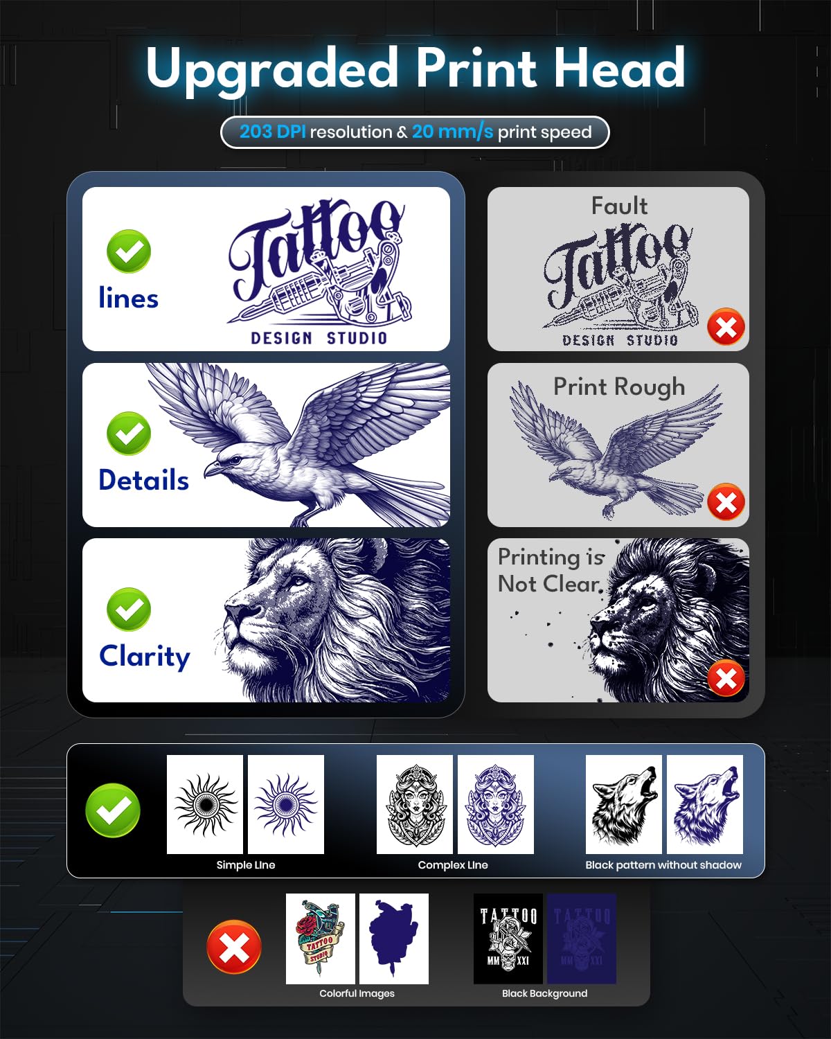 2025 New Wireless Tattoo Stencil Printer with 10 pcs of Transfer Paper,Tattoo Printer Machine for Tattoo Artists& Beginners,Compatible with Phone&PC