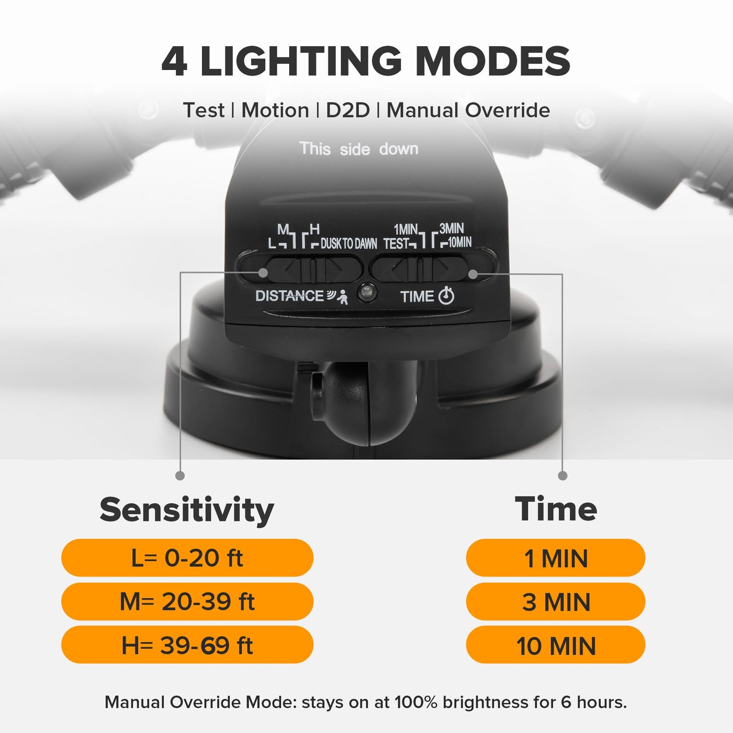 UME 4500LM LED Security Lights Motion Sensor Light Outdoor, 5000K Daylight, IP65 Waterproof, Dusk to Dawn, 3 Head Motion Detected Flood Light for Garage, Yard, Porch (Black)