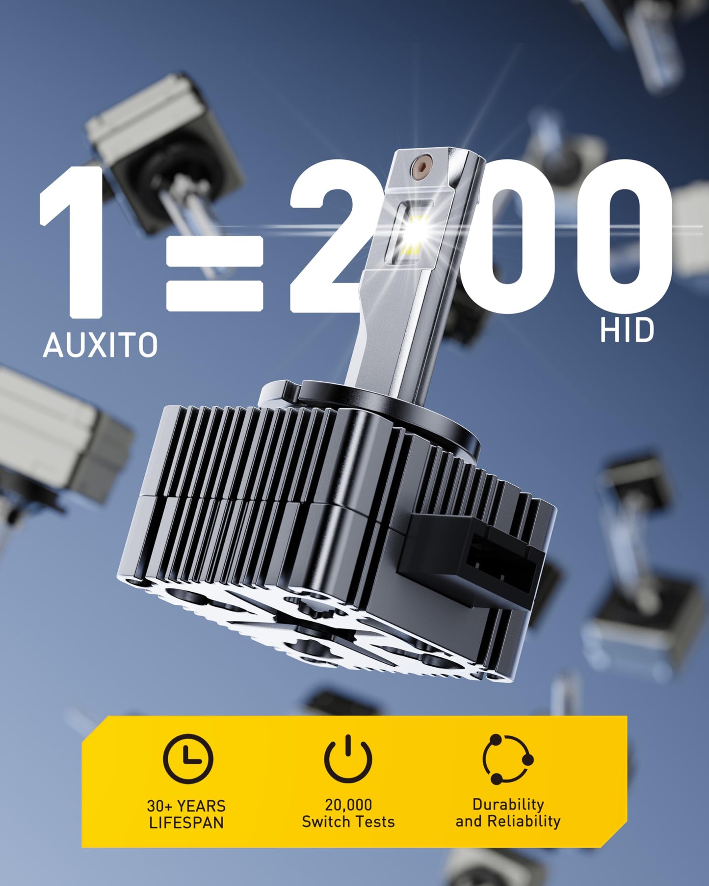 AUXITO 2026 Upgraded D3S LED Headlight Bulbs, 30000LM Per Set, 900% Brighter, 6500K Cool White D3R LED Light Bulb for Xenon HID Replacement, Plug and Play, Pack of 2
